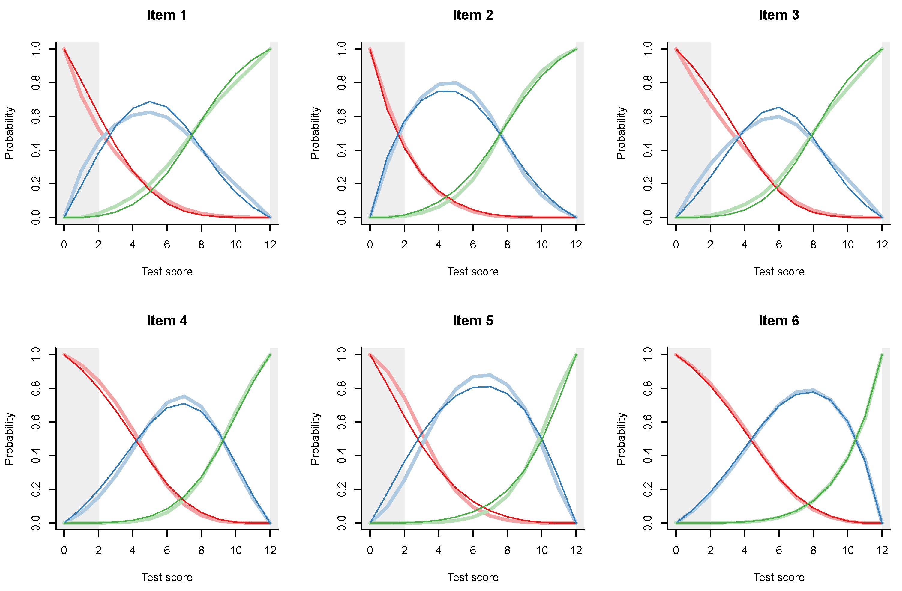 Jintelligence 08 00021 g0a1