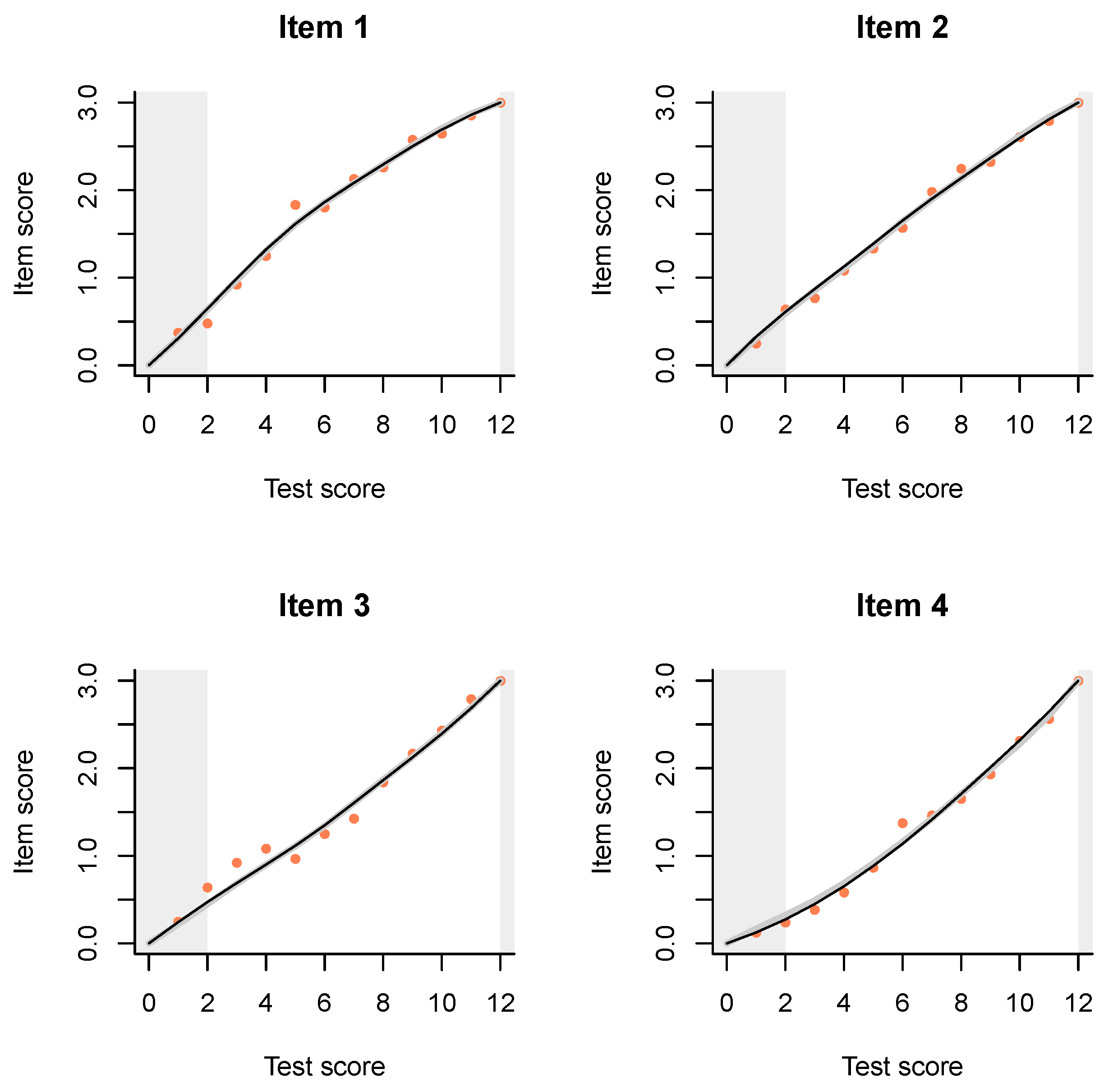 Jintelligence 08 00021 g0a3
