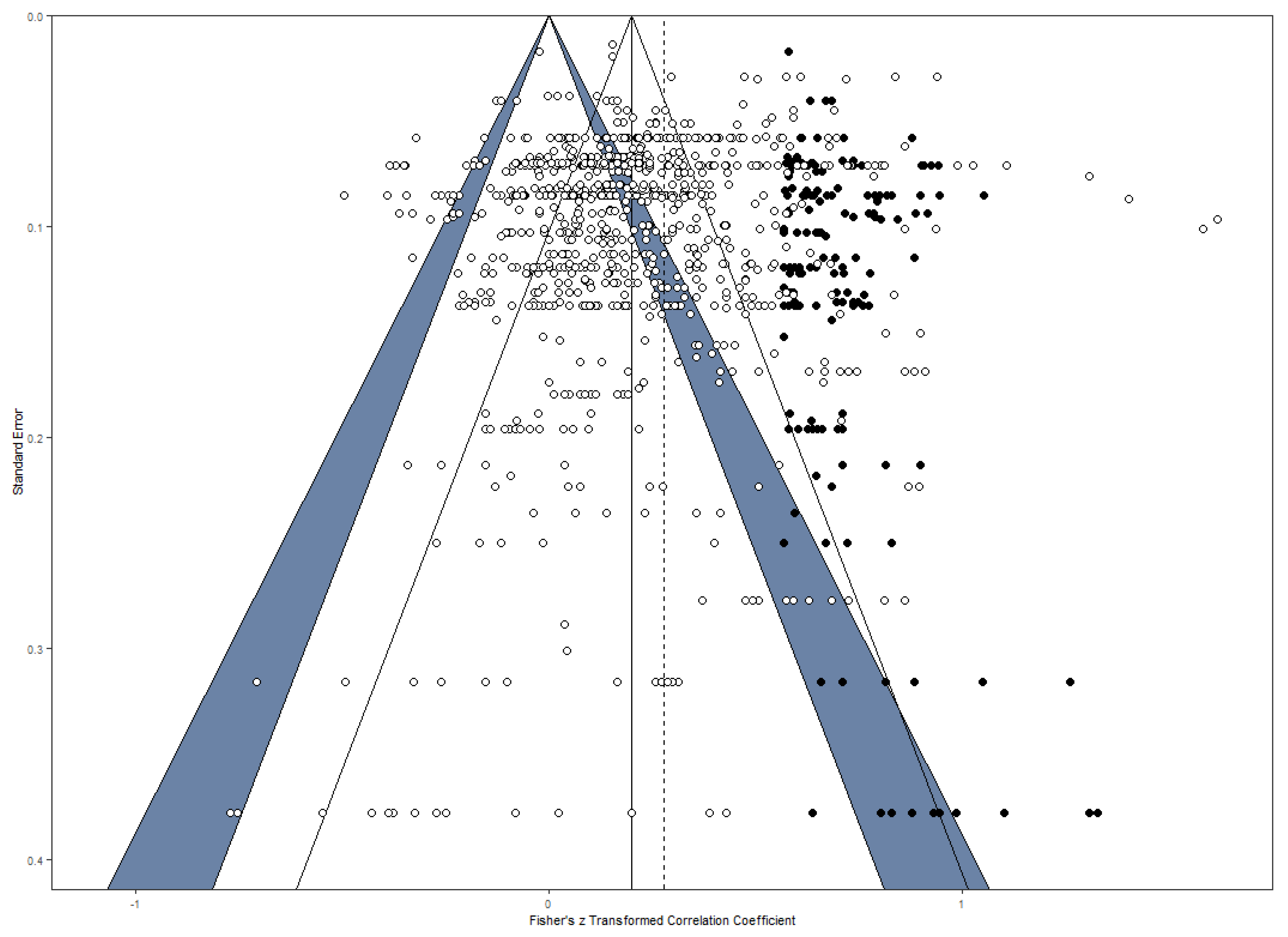 Jintelligence 09 00023 g002