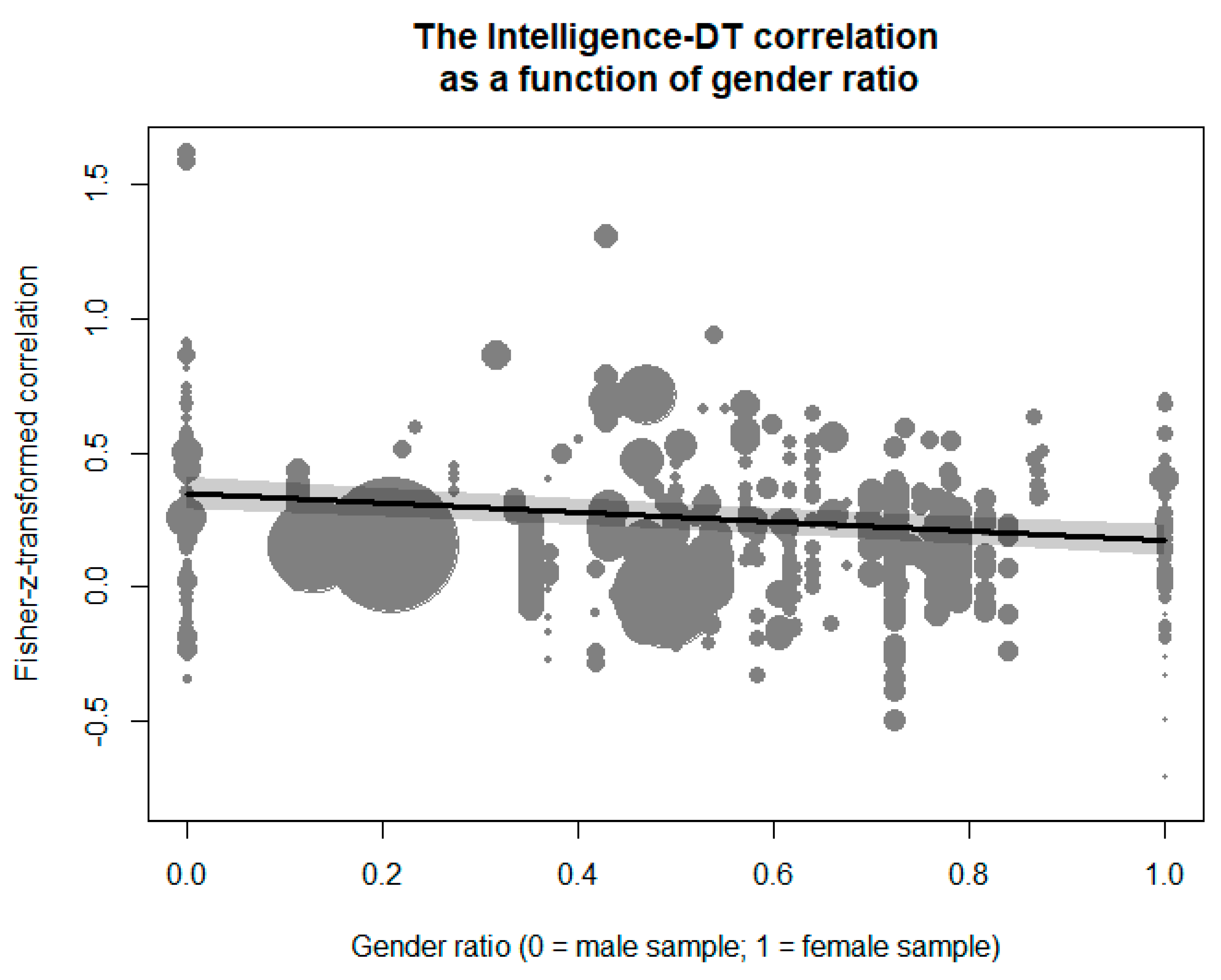 Jintelligence 09 00023 g004