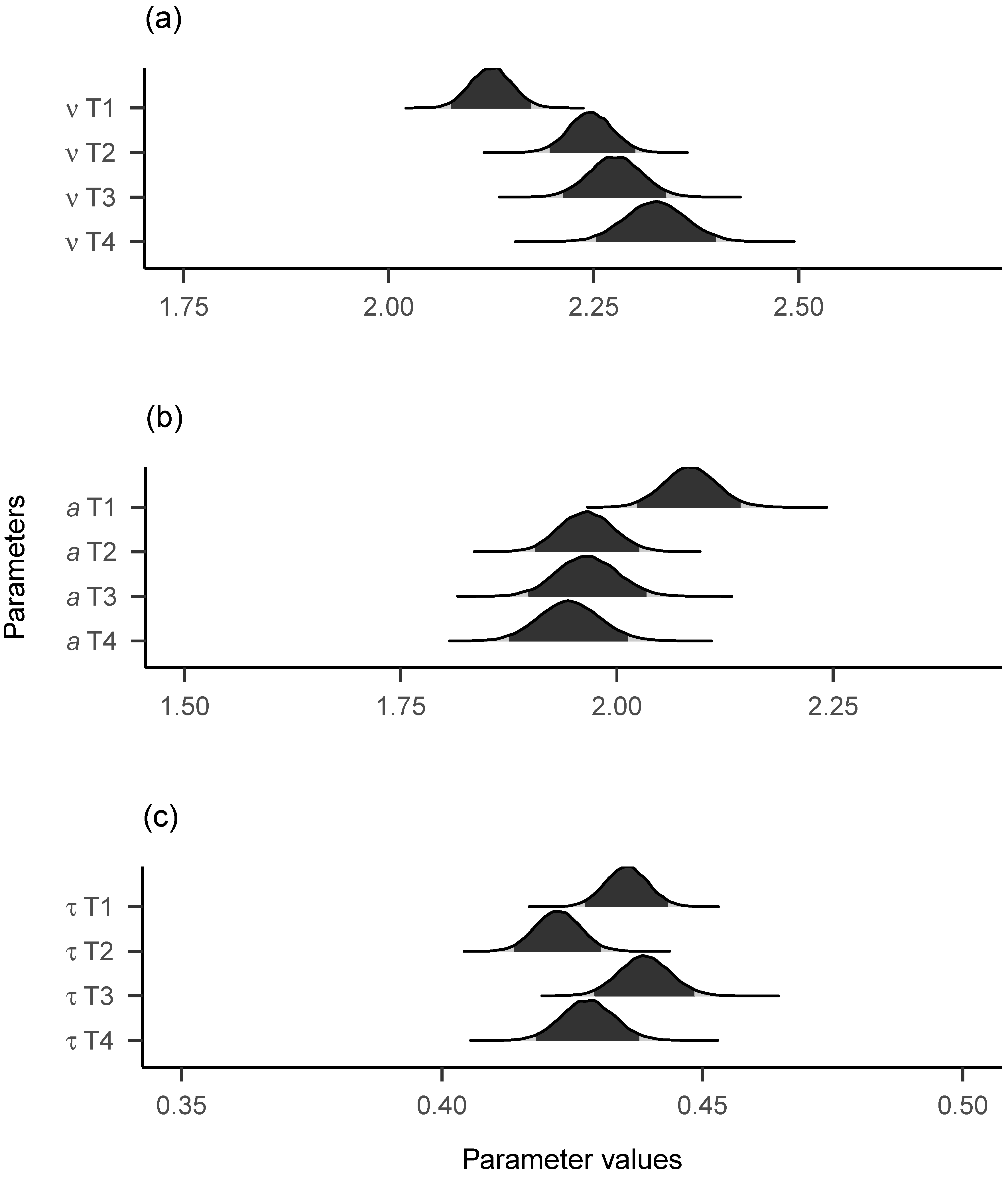 Jintelligence 09 00026 g005