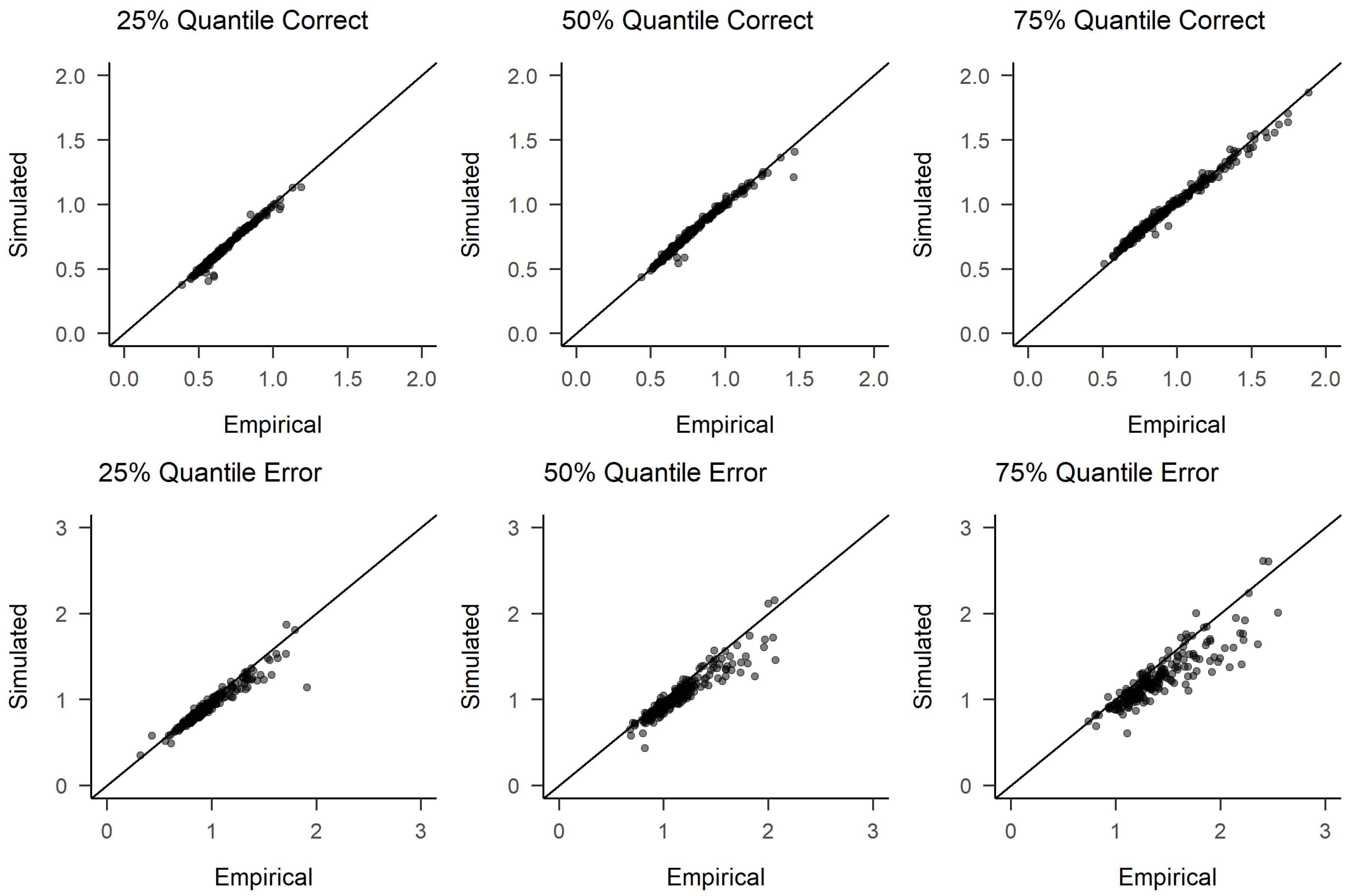 Jintelligence 09 00026 g0a3