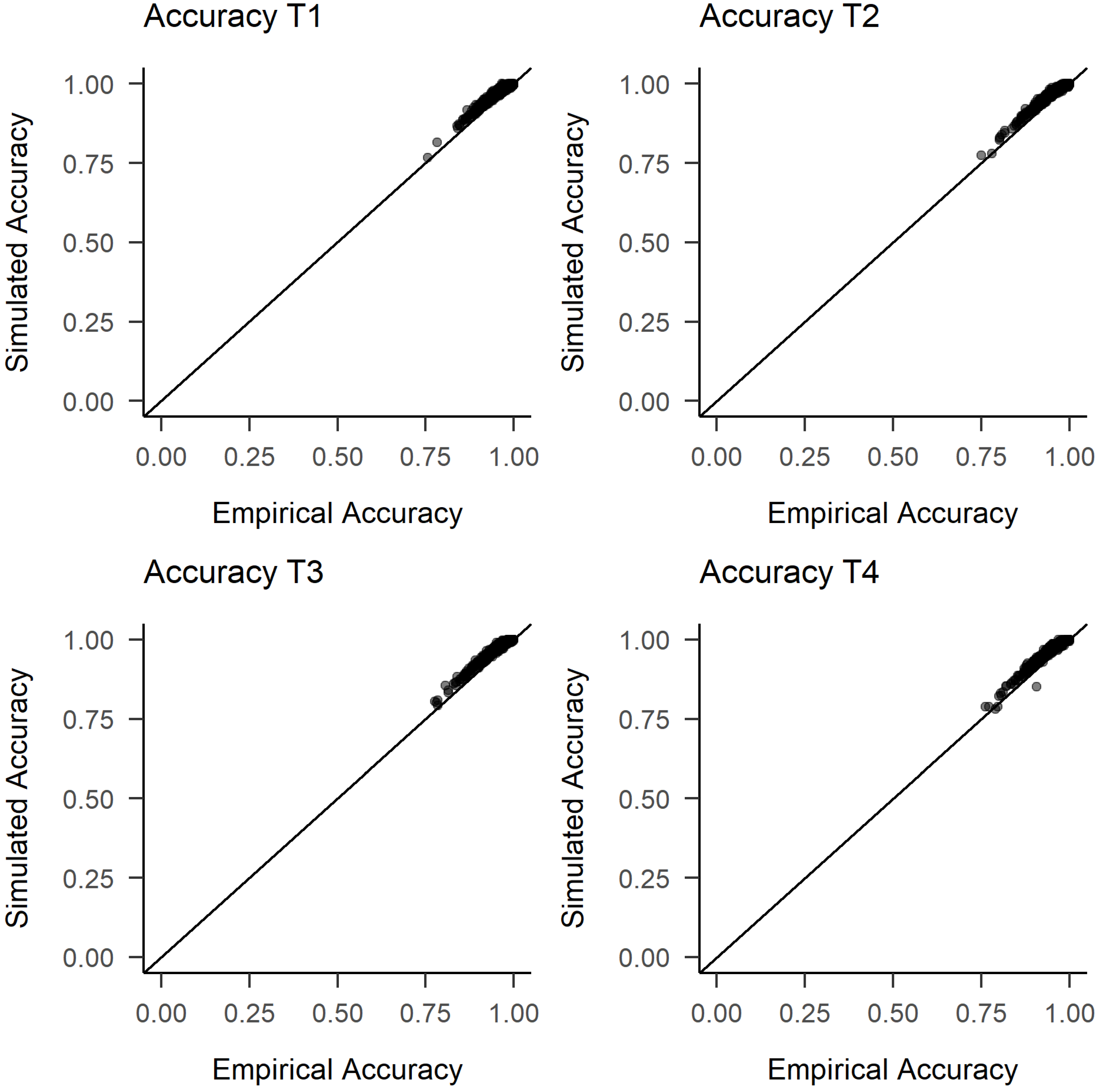Jintelligence 09 00026 g0a4
