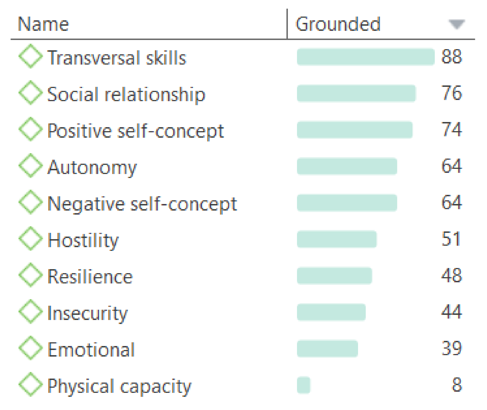Jintelligence 09 00050 g002 550