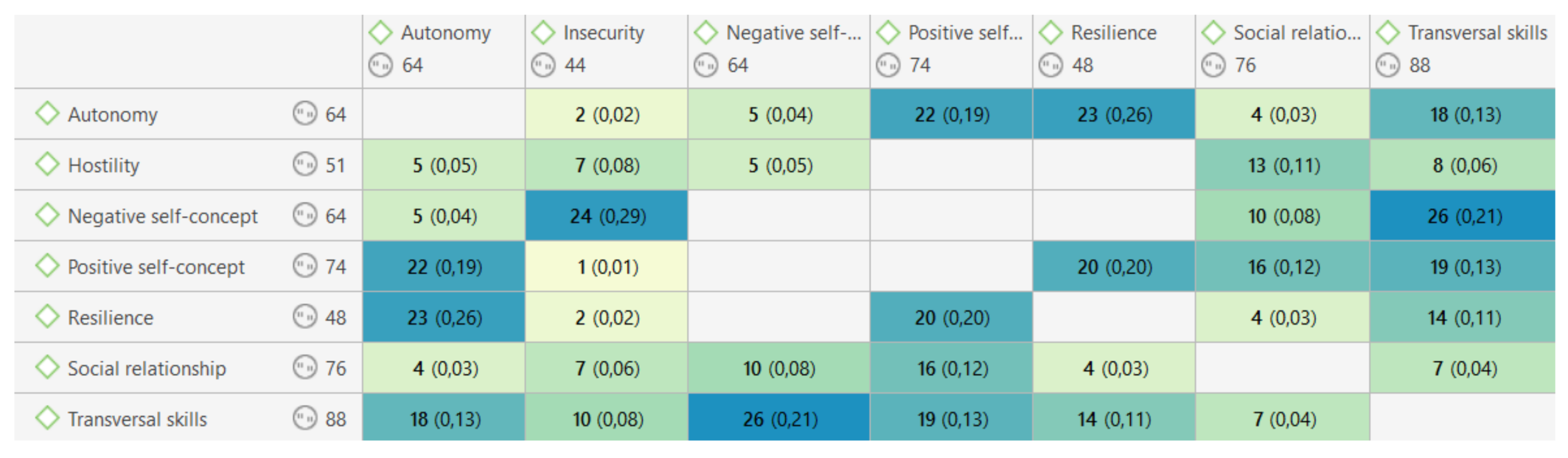 Jintelligence 09 00050 g004 550
