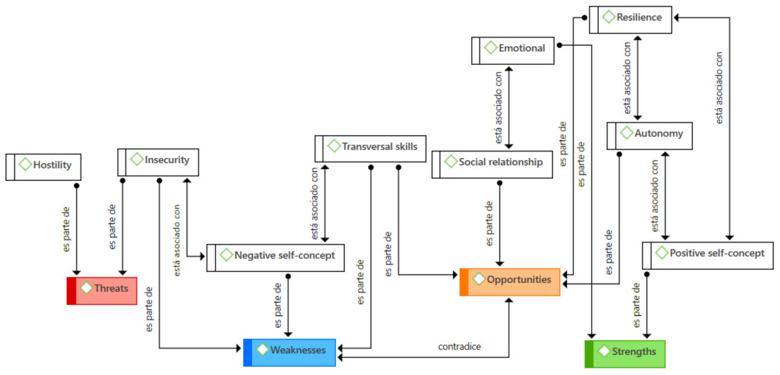Jintelligence 09 00050 g005 550