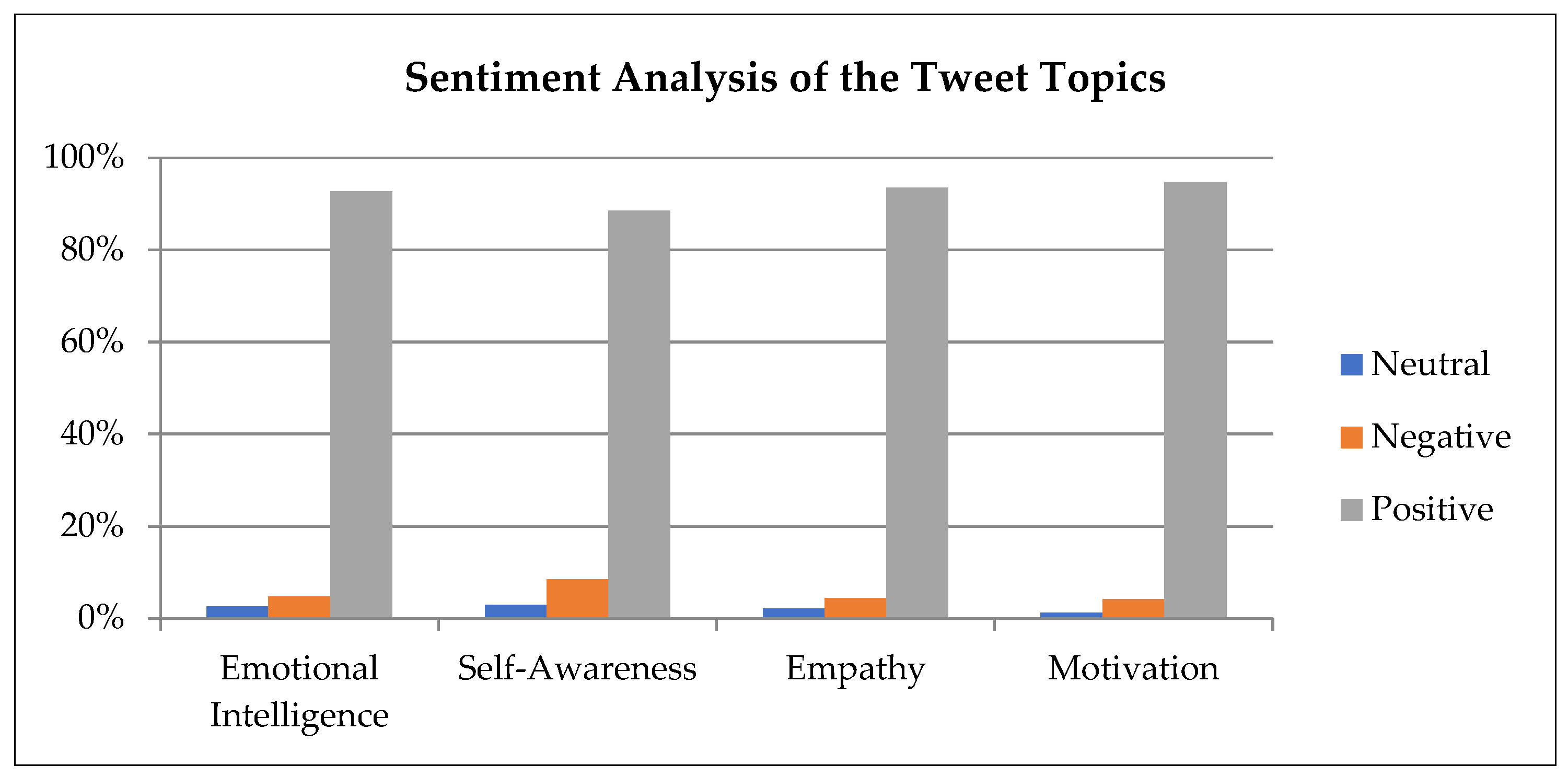 Jintelligence 09 00056 g003 Jintelligence 09 00056 g003