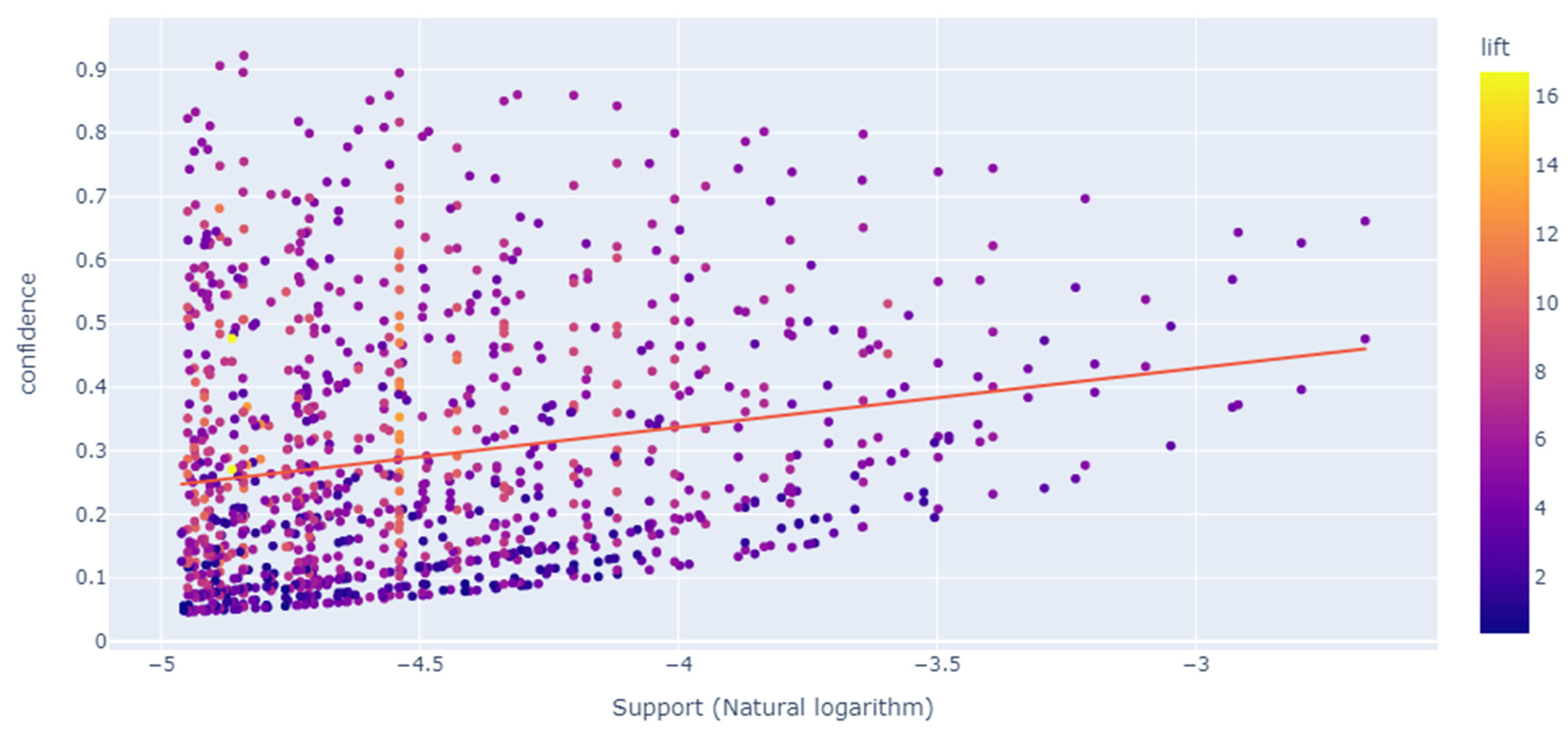 Jintelligence 10 00032 g011