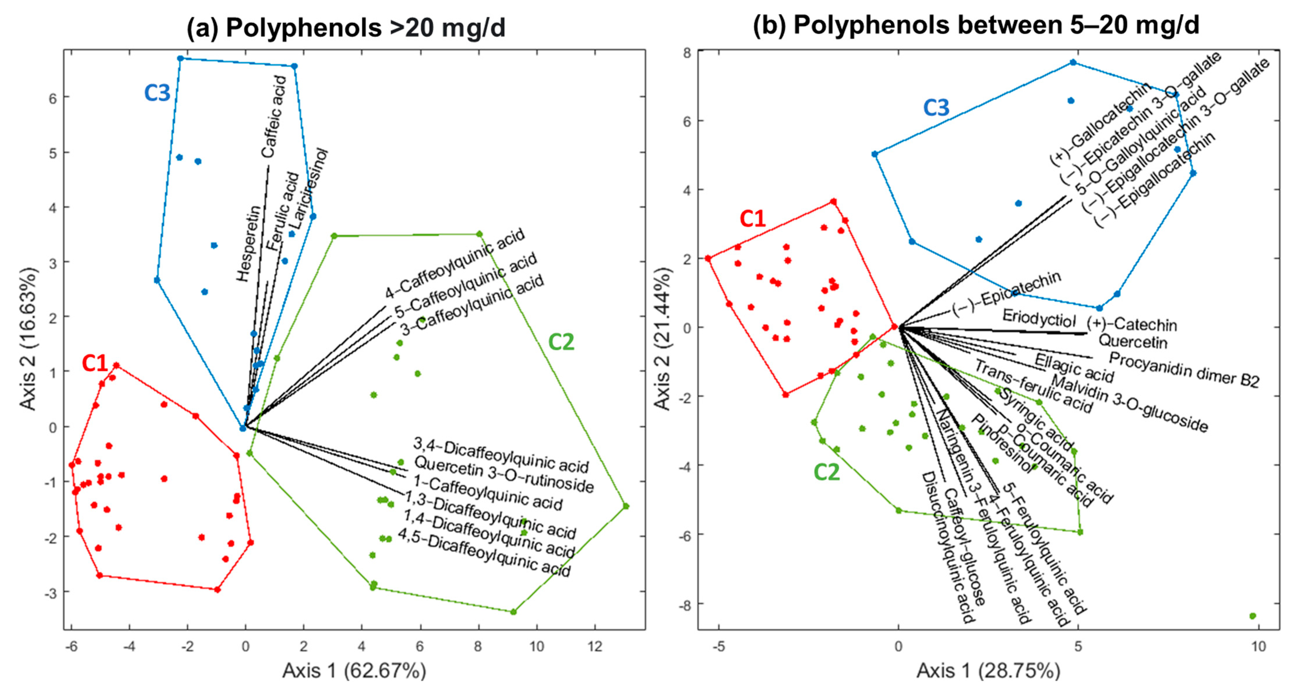Jintelligence 10 00033 g003 Jintelligence 10 00033 g003