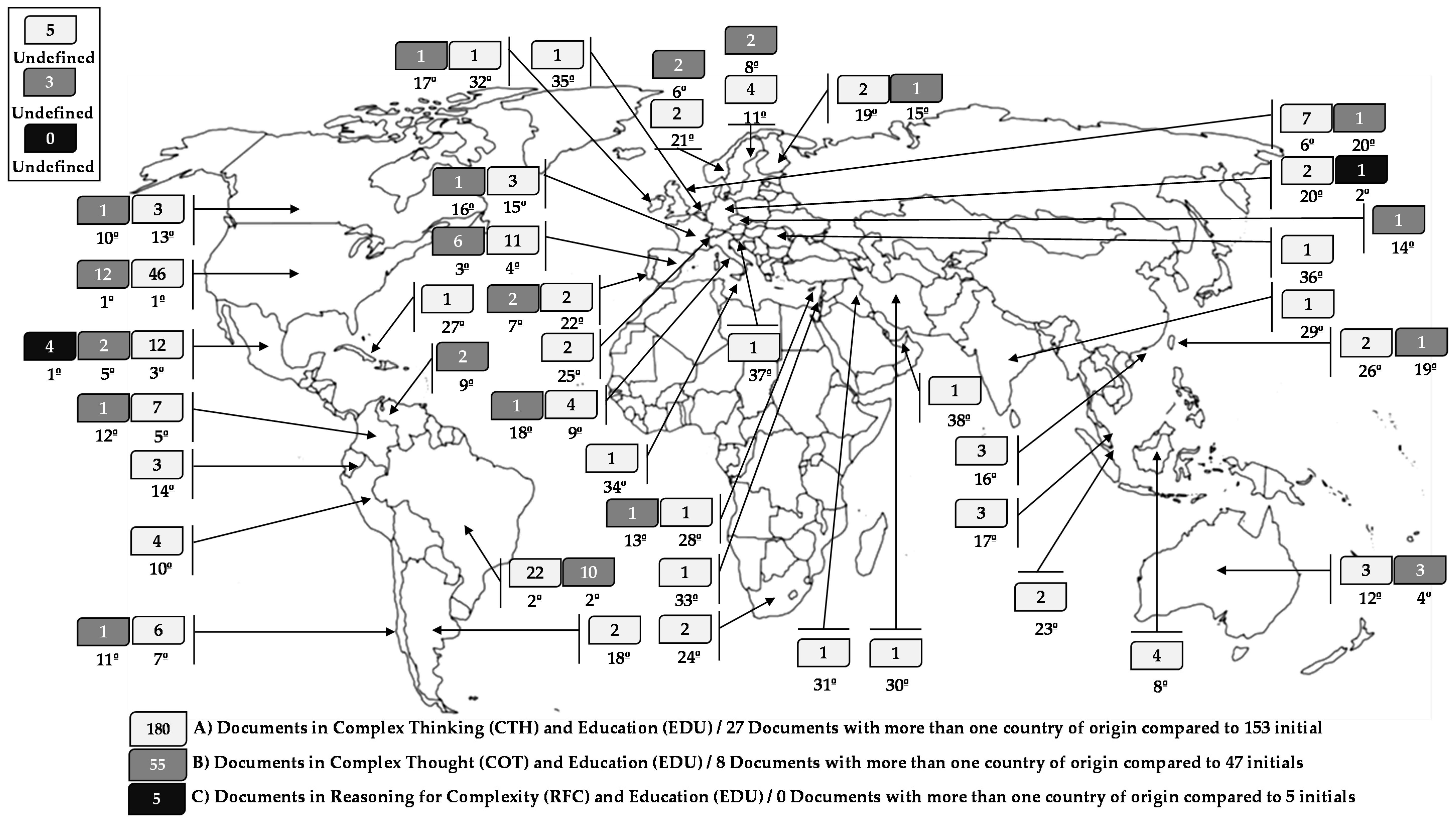 Jintelligence 10 00037 g005 Jintelligence 10 00037 g005