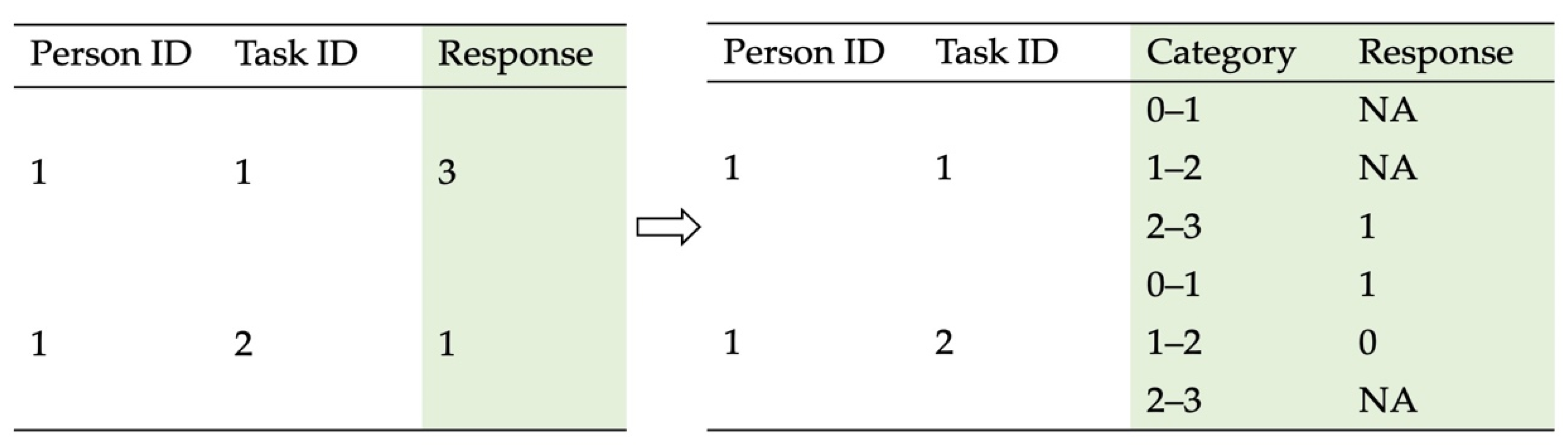 Jintelligence 10 00038 g002