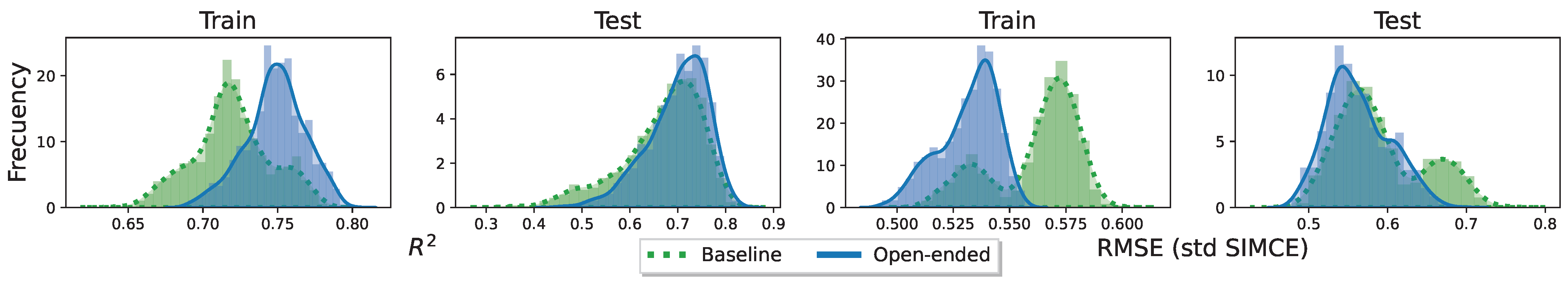 Jintelligence 10 00082 g005