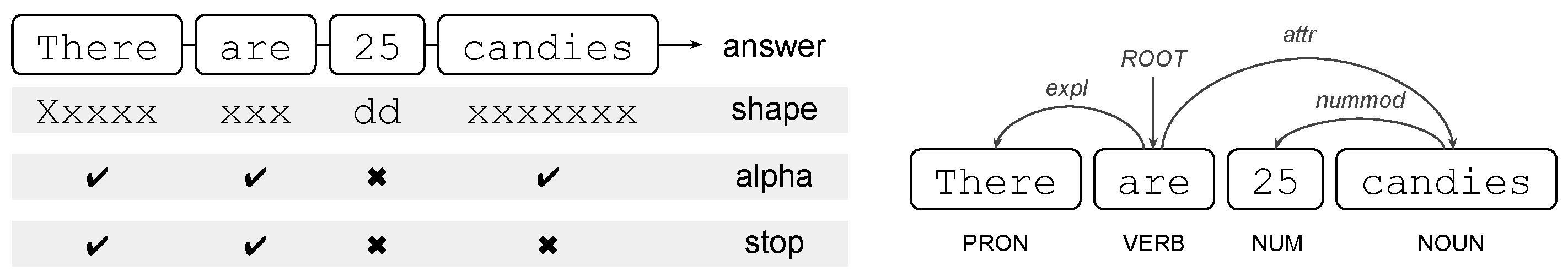 Jintelligence 10 00082 i001