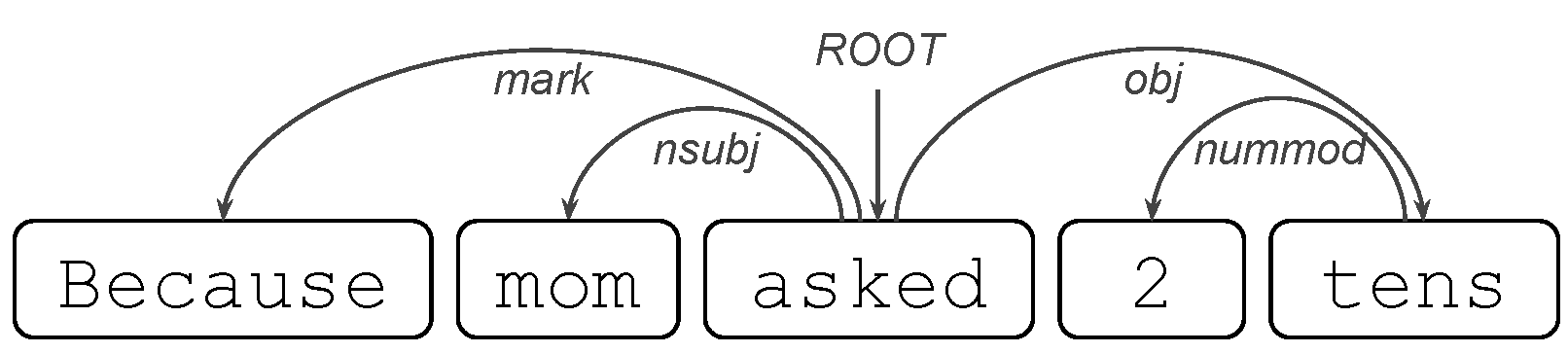 Jintelligence 10 00082 i002