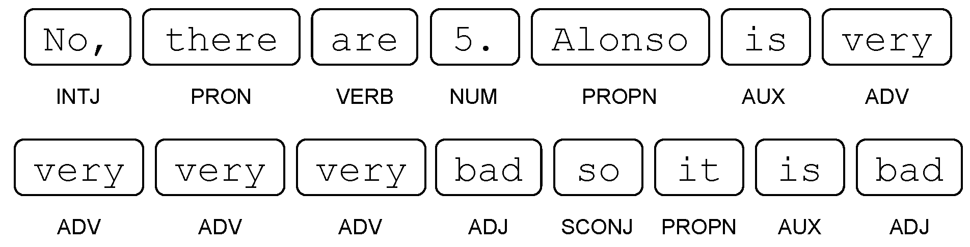 Jintelligence 10 00082 i003