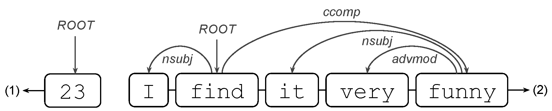 Jintelligence 10 00082 i004