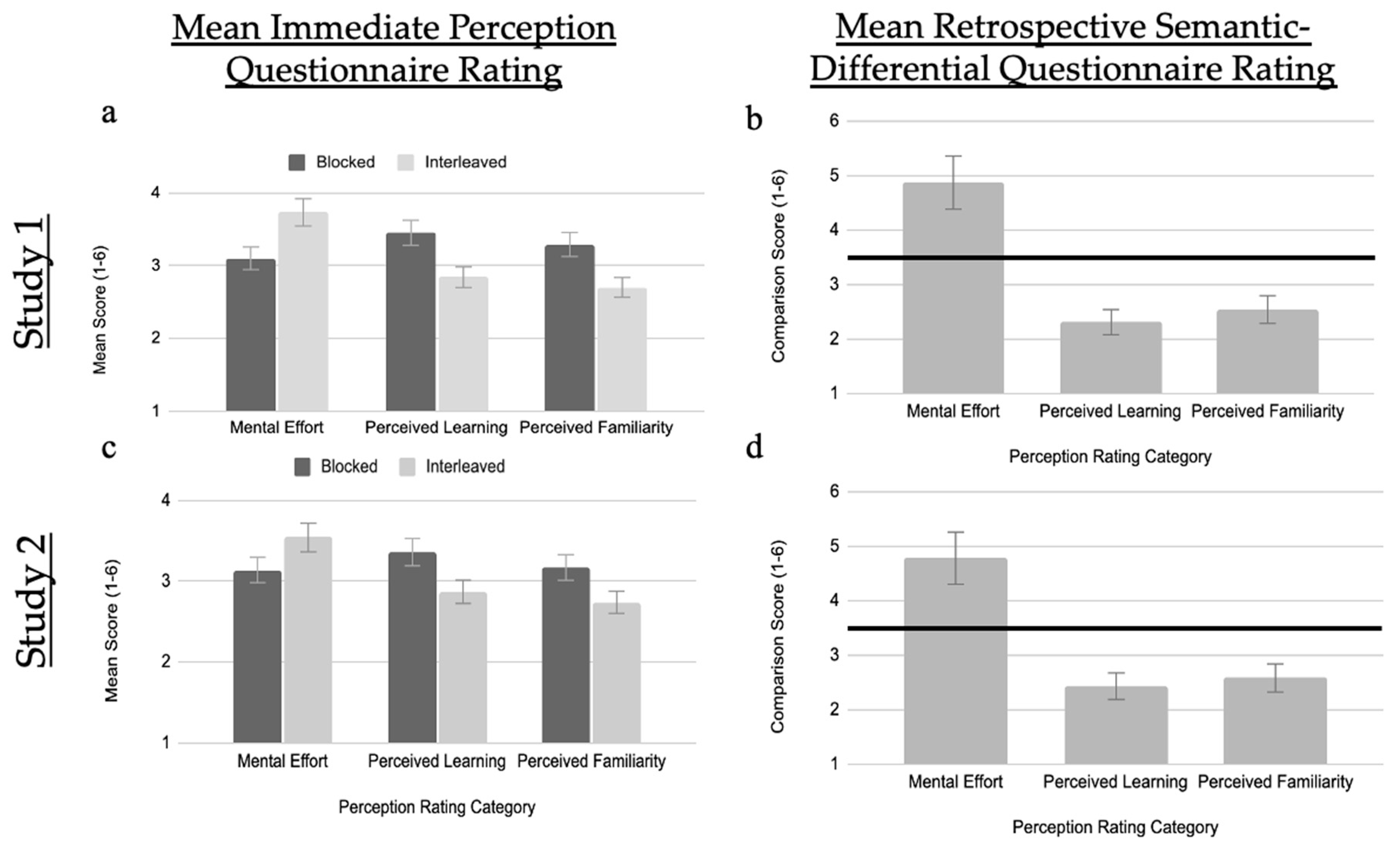 Jintelligence 10 00083 g003 Jintelligence 10 00083 g003