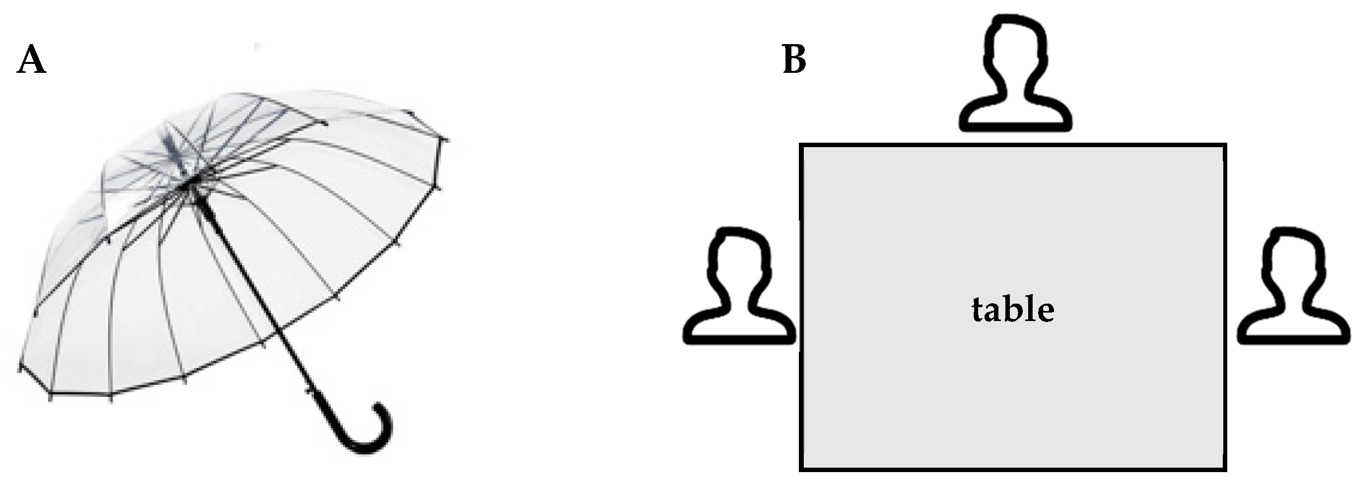 Jintelligence 10 00087 g001