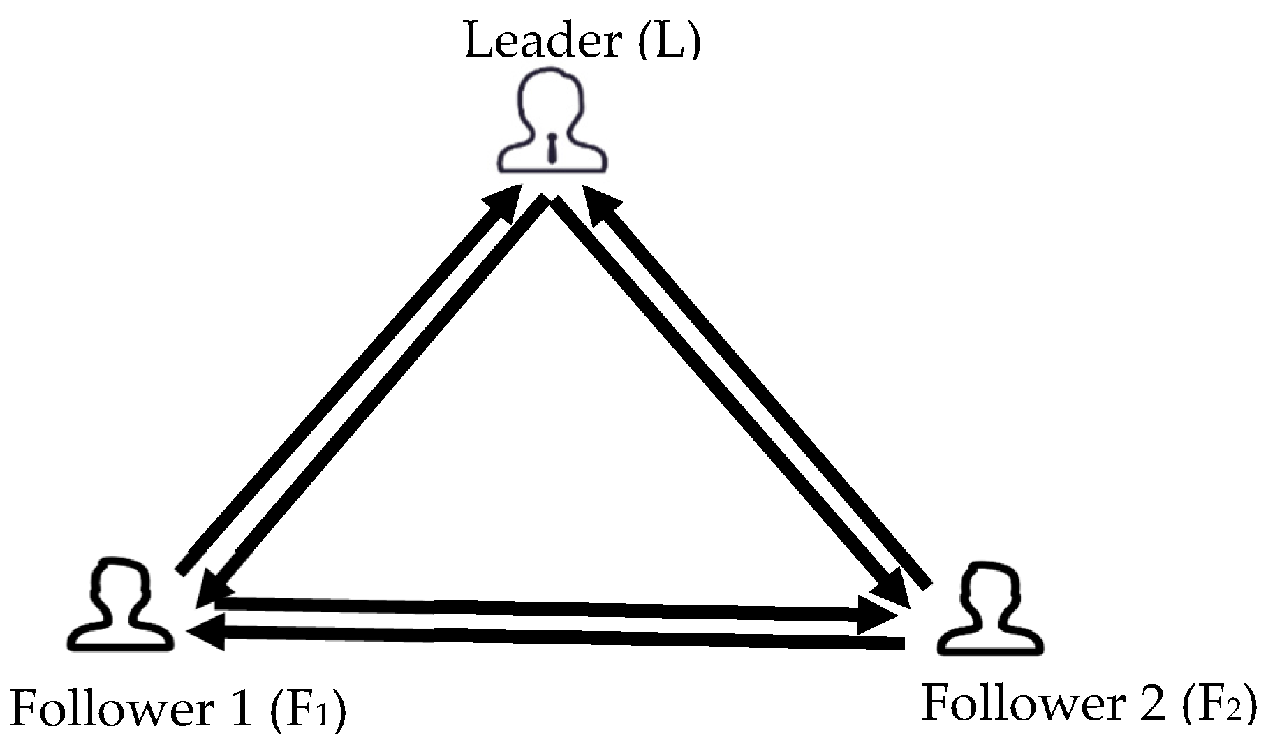 Jintelligence 10 00087 g002