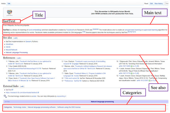 Stockfish - Wikidata