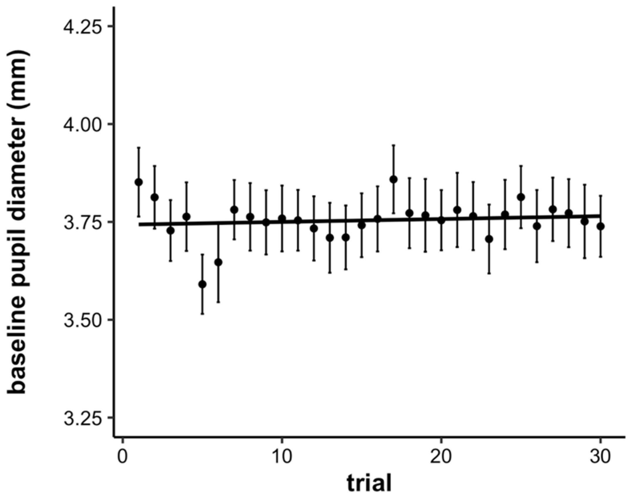 Jintelligence 10 00107 g005 Jintelligence 10 00107 g005