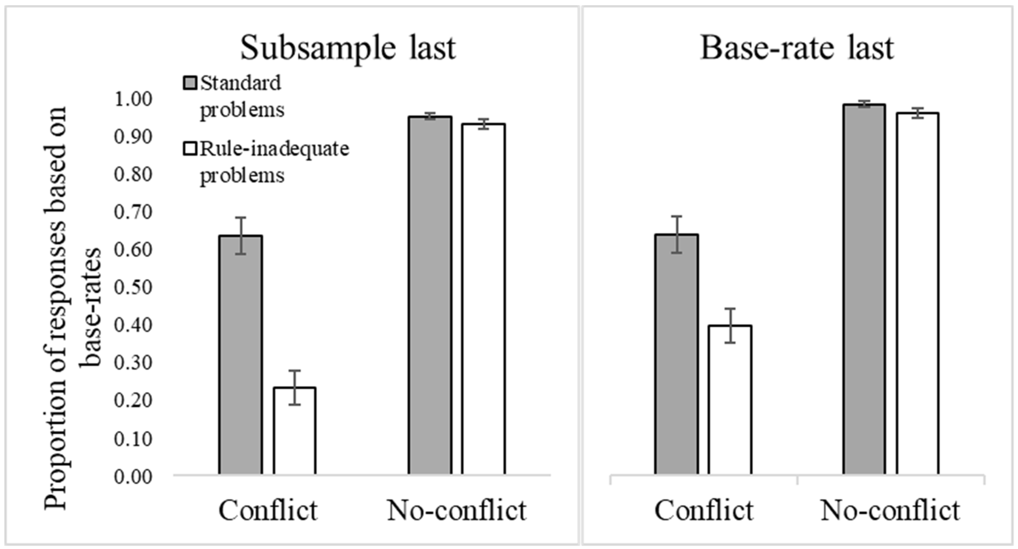 Jintelligence 10 00109 g005