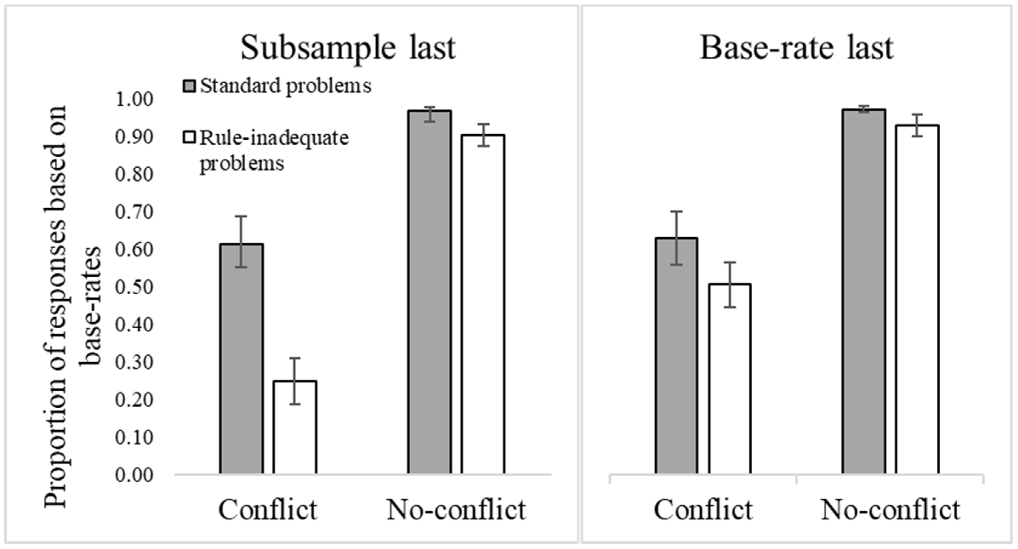 Jintelligence 10 00109 g006