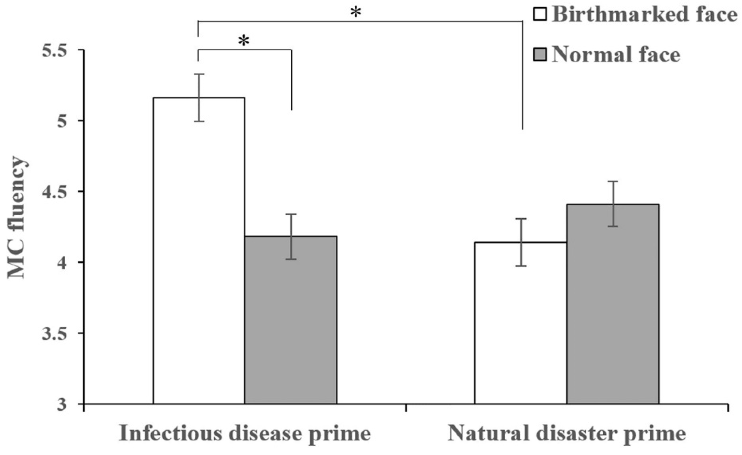 Jintelligence 10 00111 g002 Jintelligence 10 00111 g002
