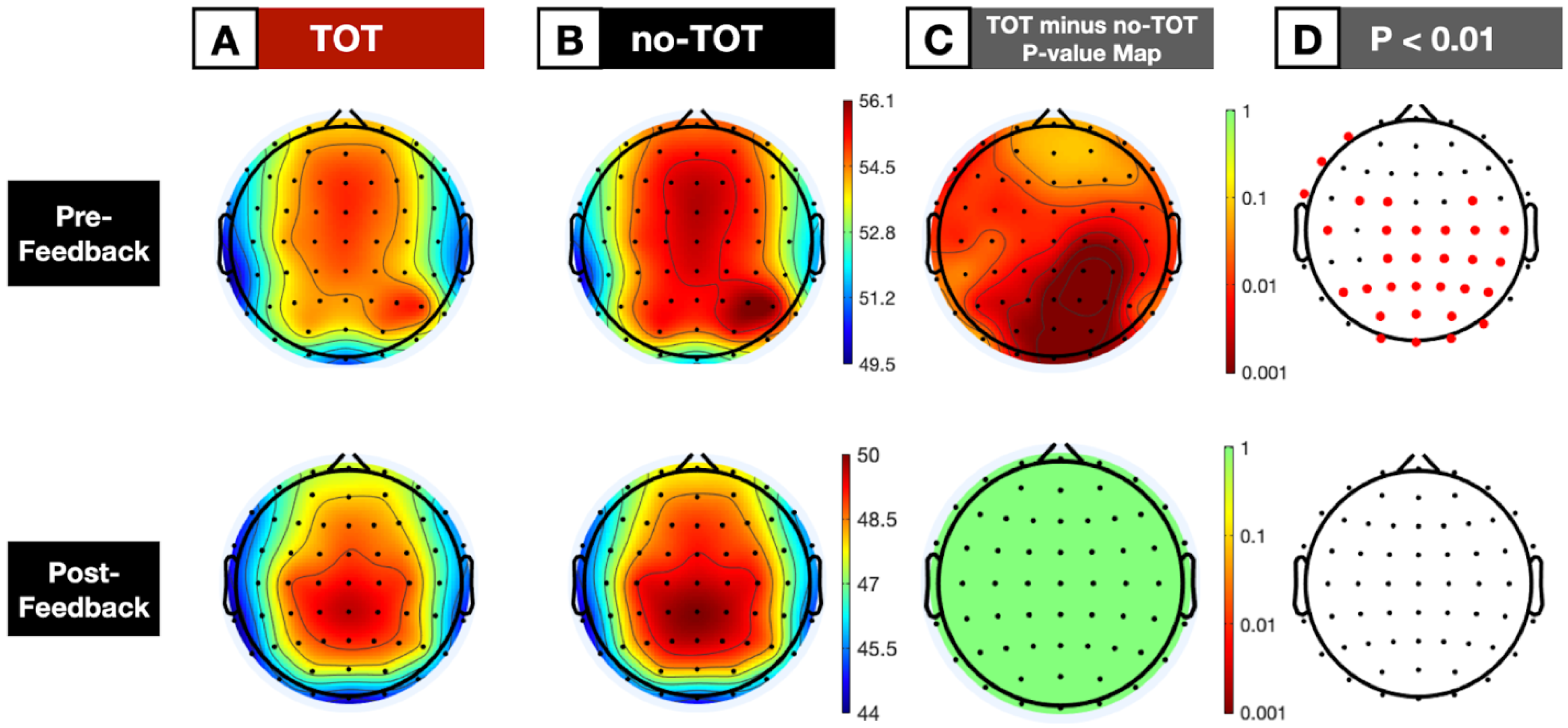 Jintelligence 10 00121 g003