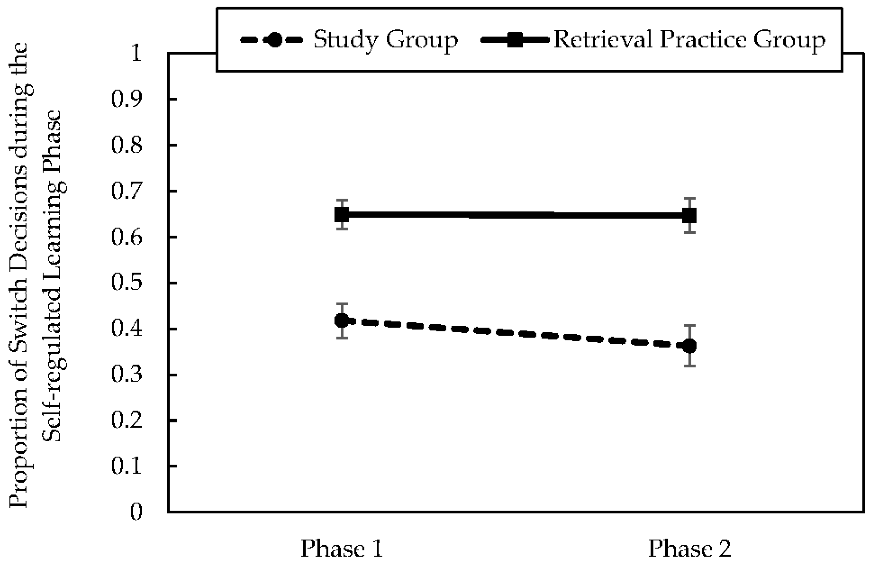 Jintelligence 10 00122 g002