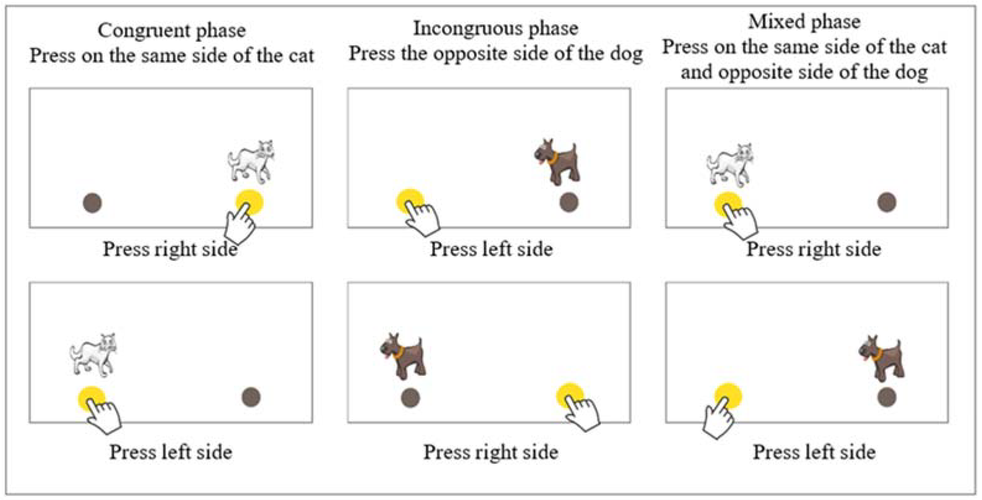 Jintelligence 10 00125 g002