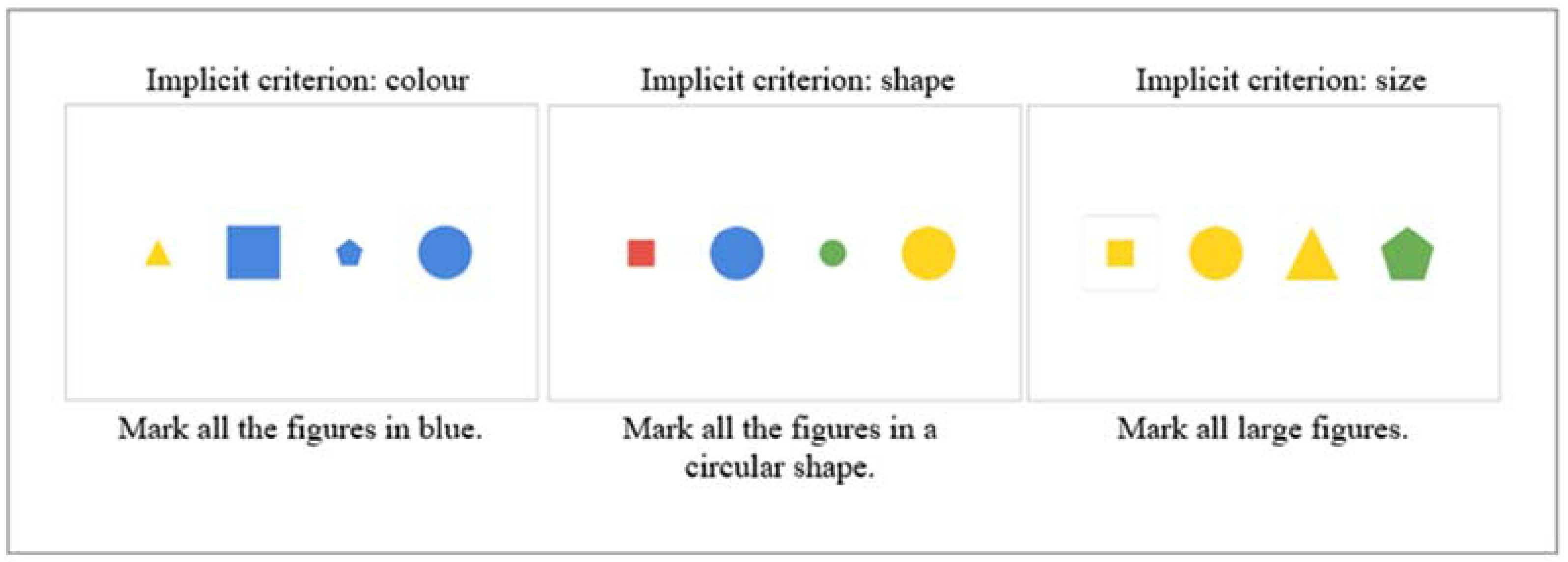 Jintelligence 10 00125 g008