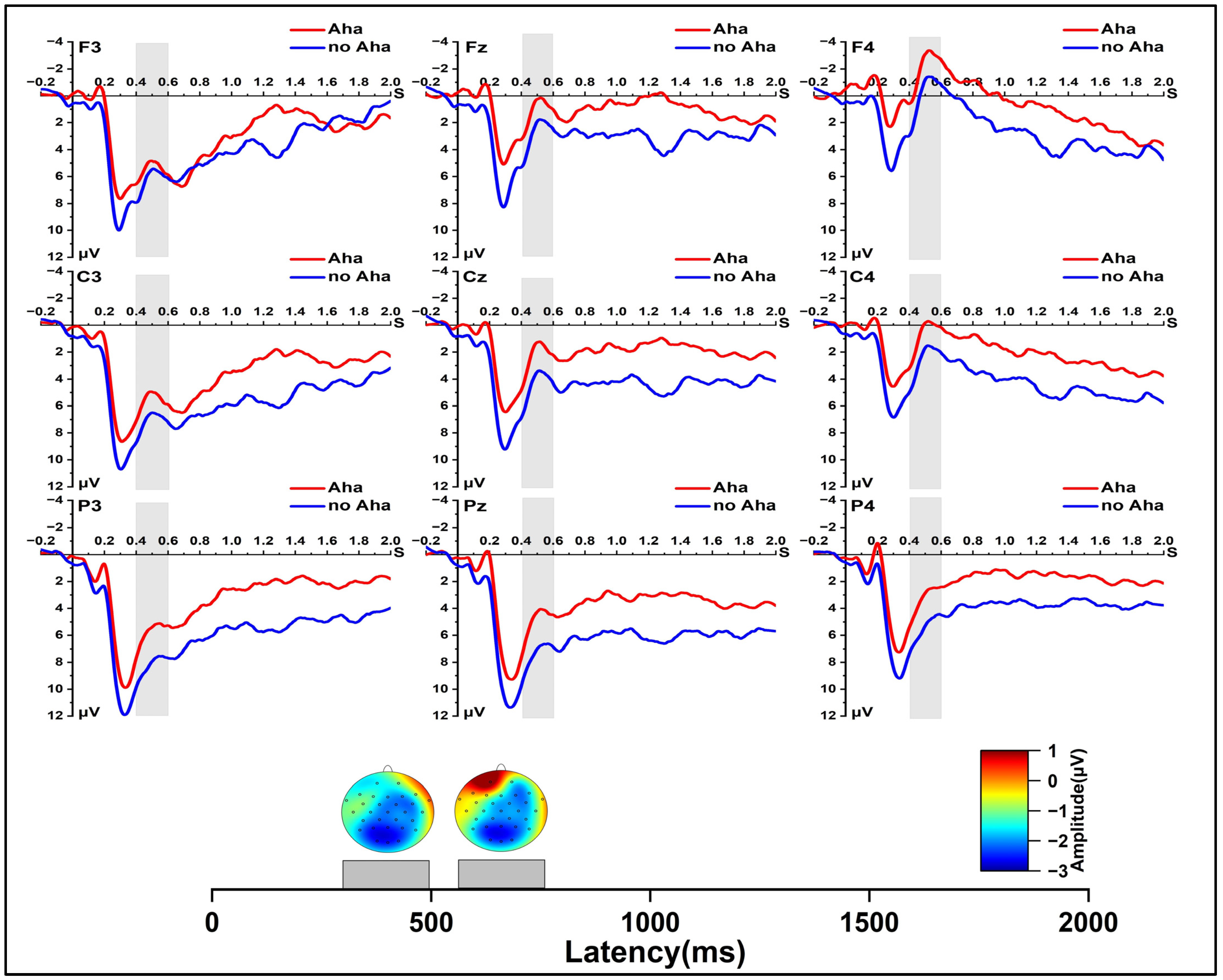 Jintelligence 11 00010 g002