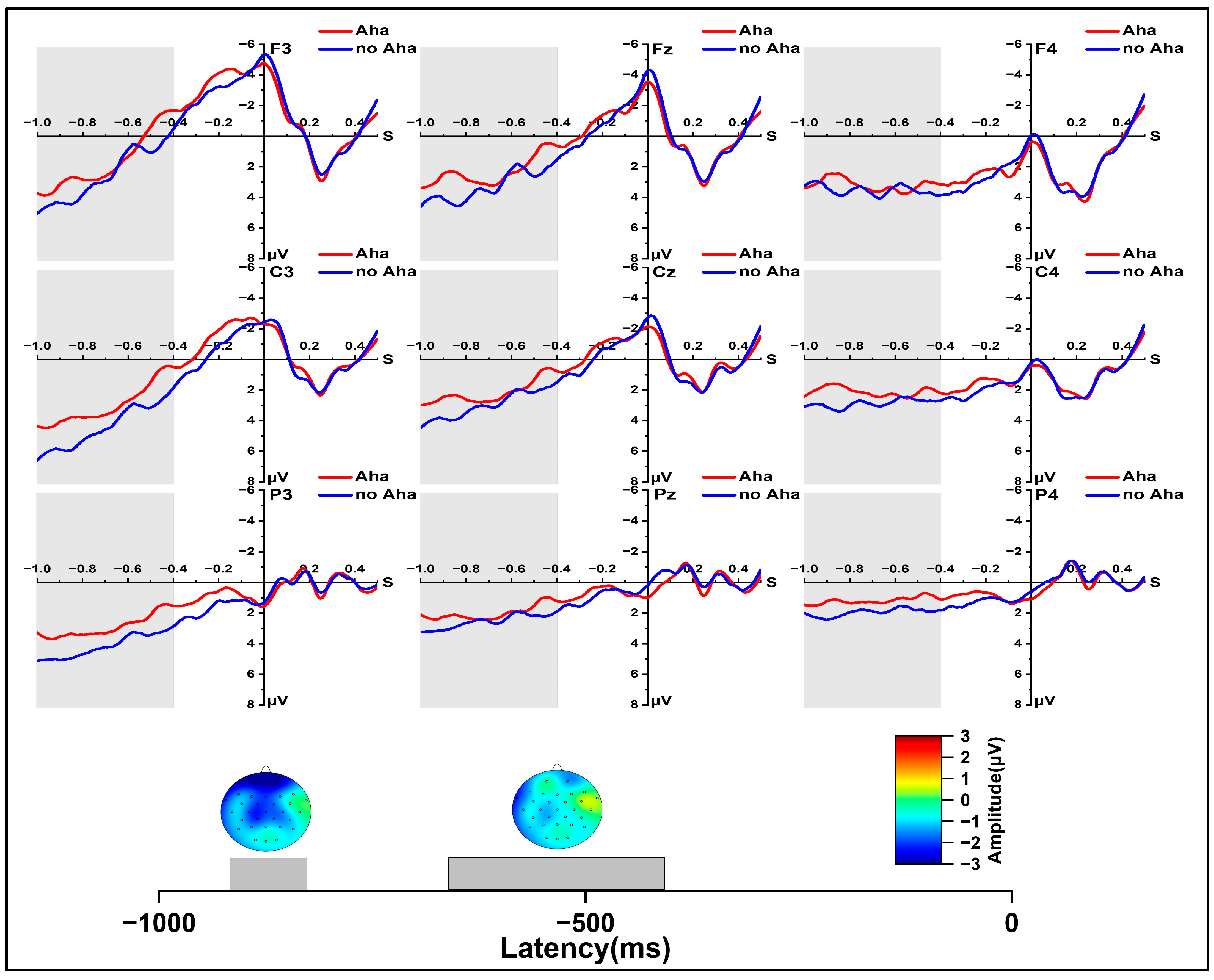 Jintelligence 11 00010 g006