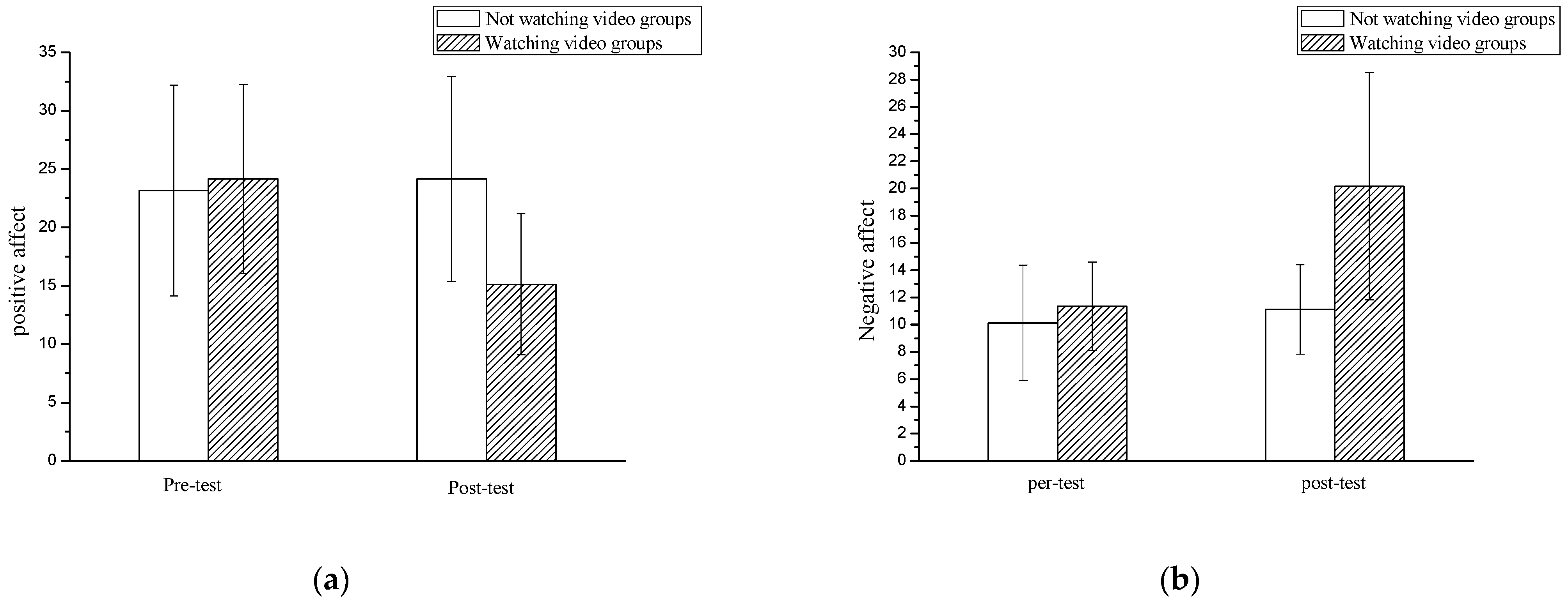 Jintelligence 11 00012 g002