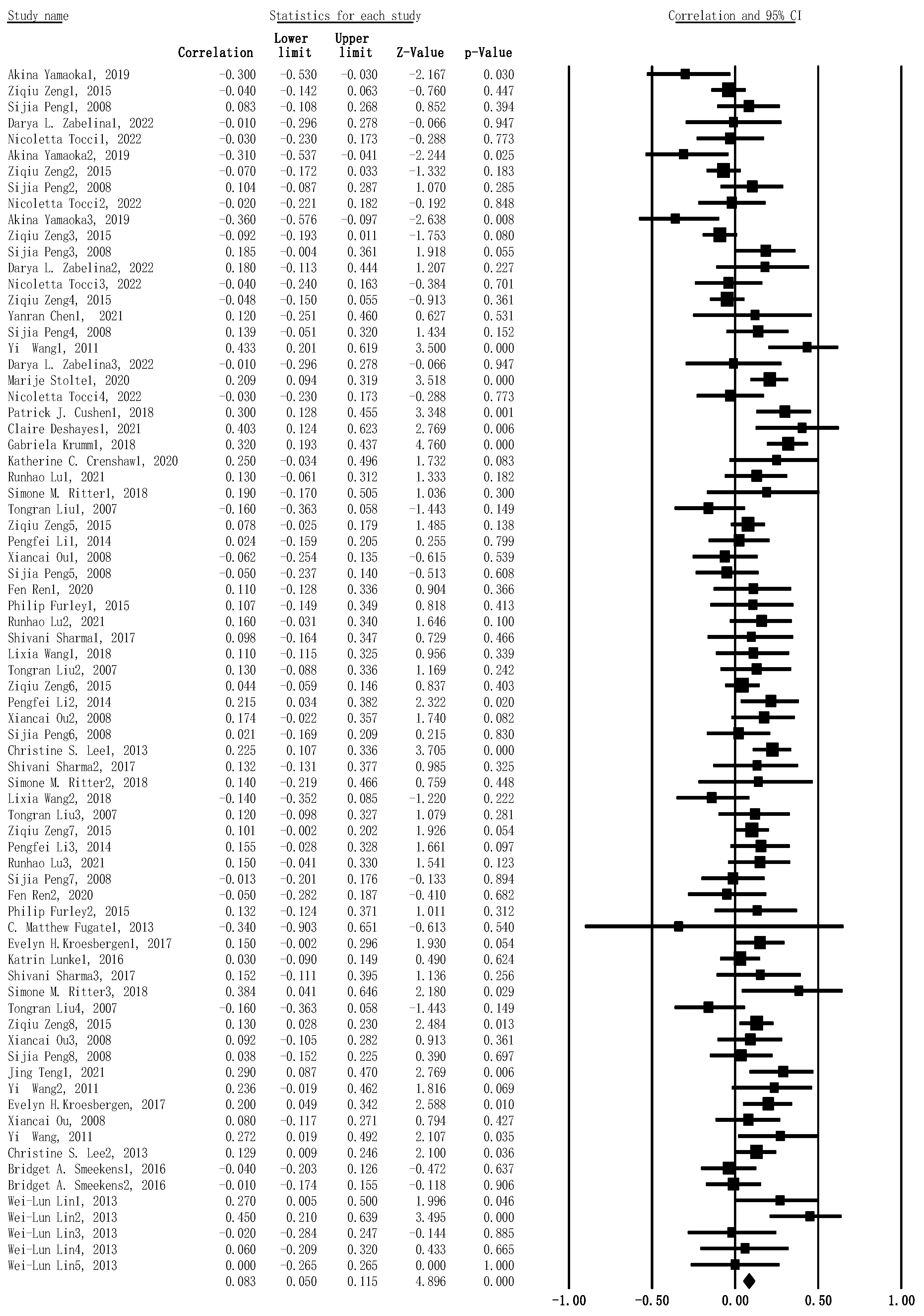 Jintelligence 11 00015 g002