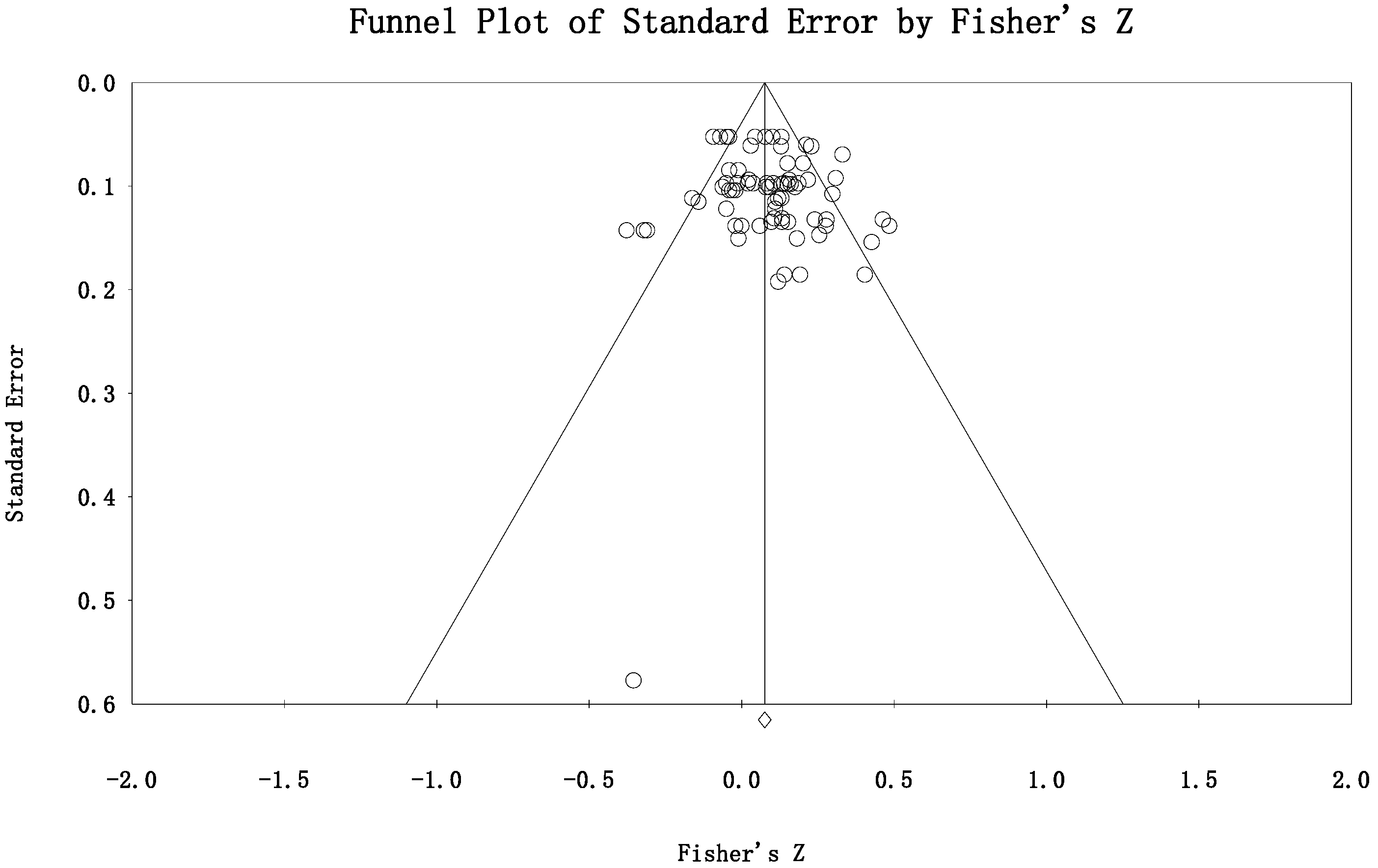 Jintelligence 11 00015 g006