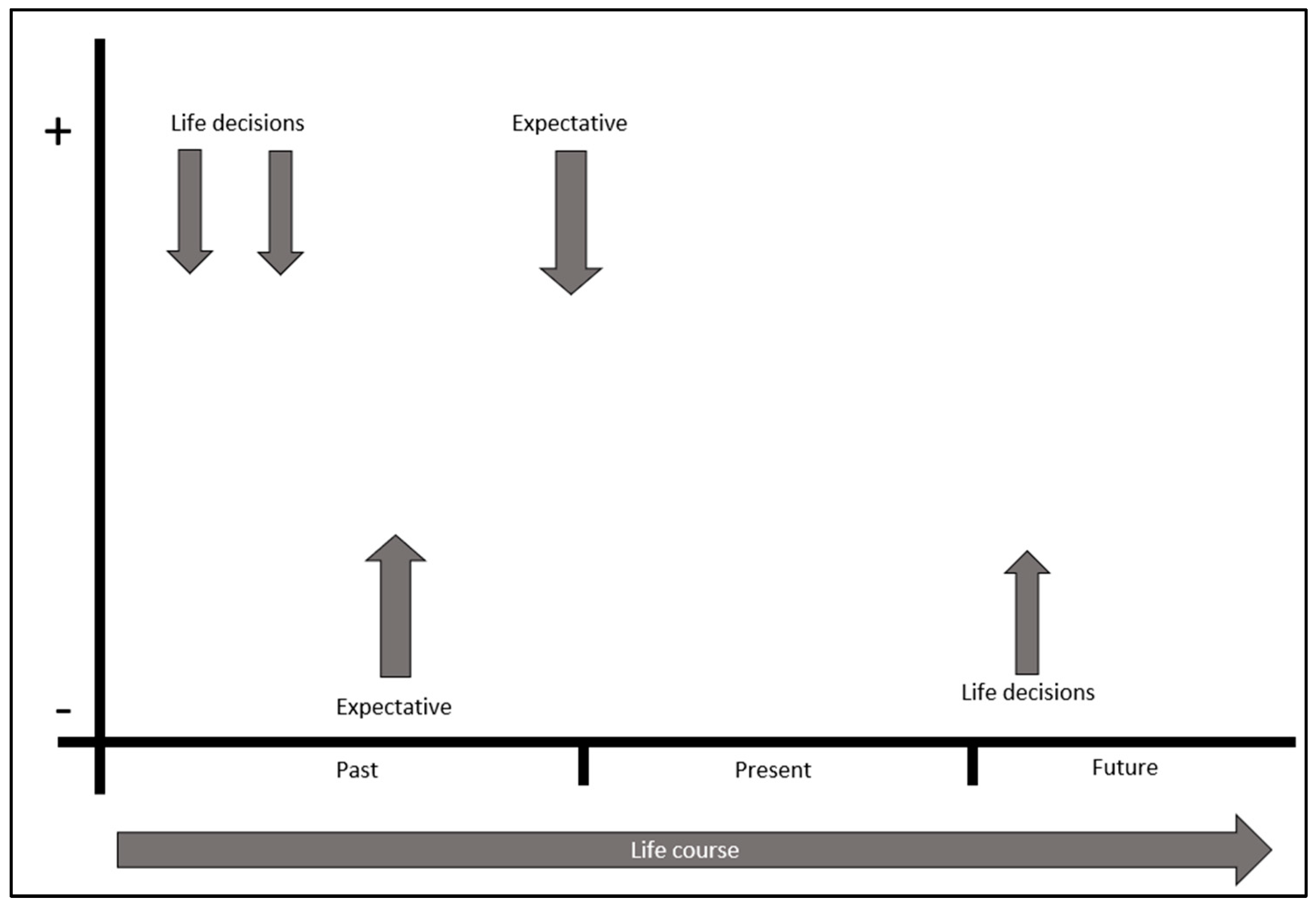Jintelligence 11 00024 g001 Jintelligence 11 00024 g001