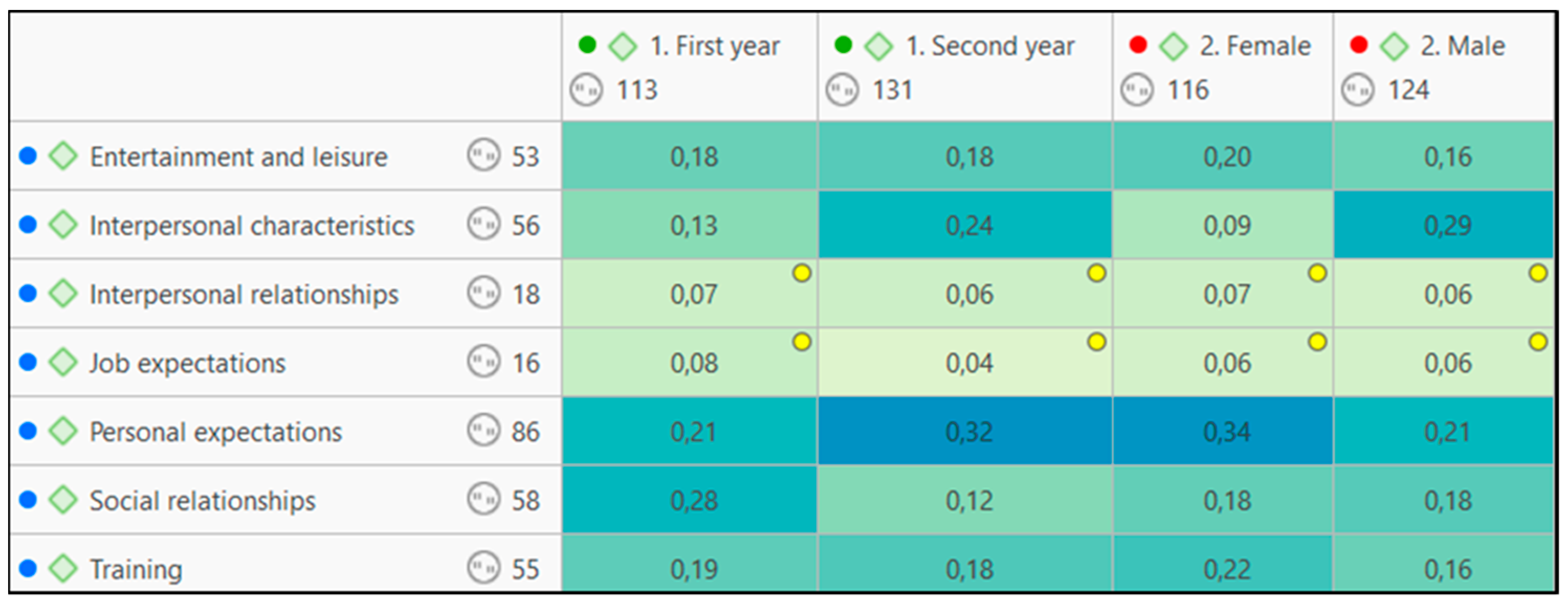 Jintelligence 11 00024 g002 Jintelligence 11 00024 g002