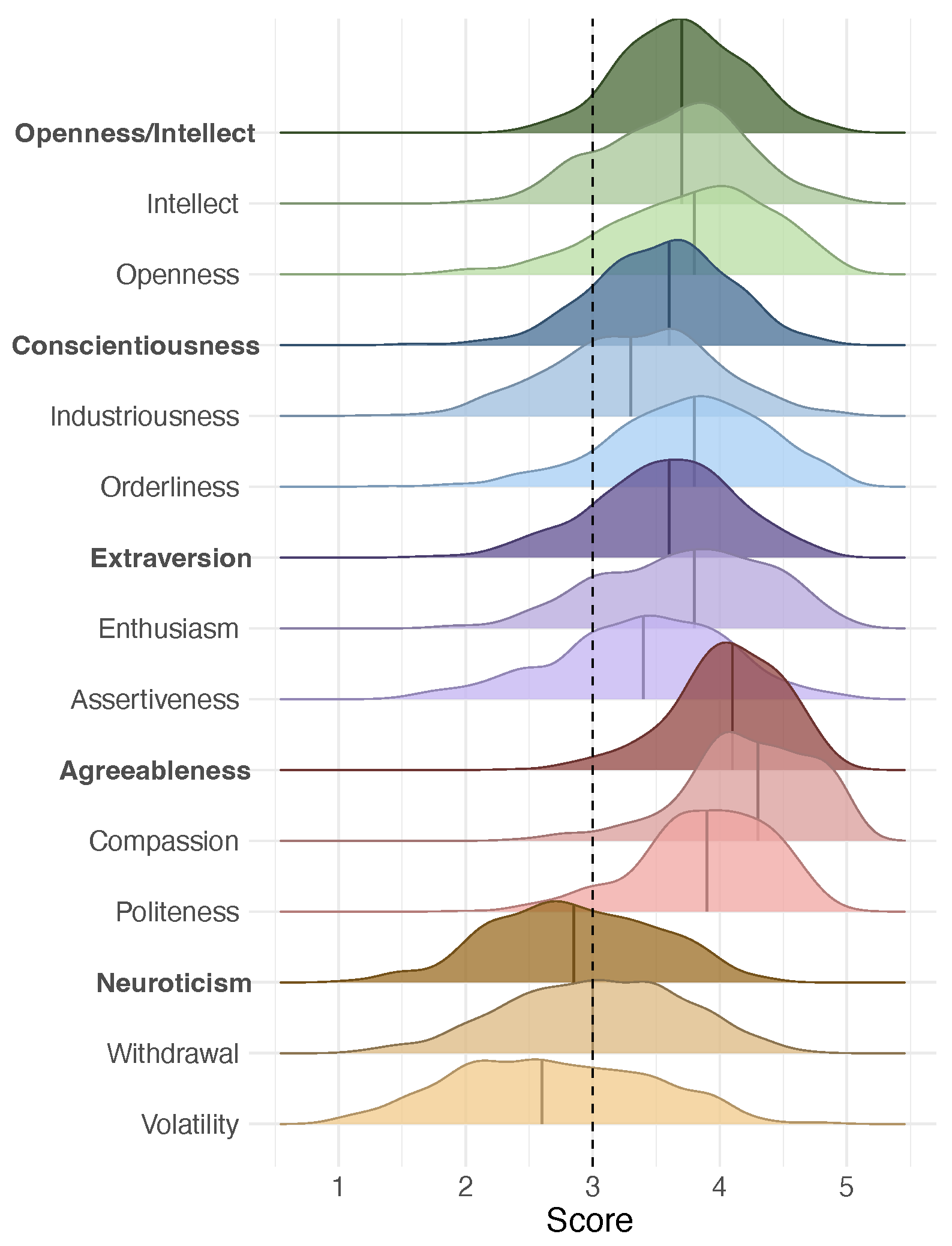 Jintelligence 11 00030 g0a1