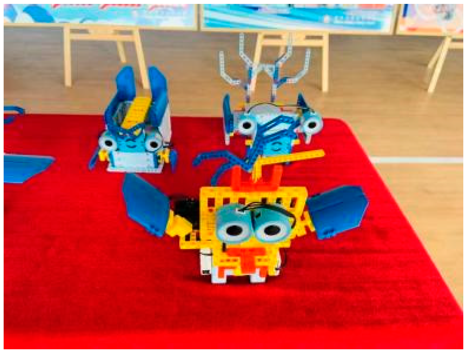 Jintelligence 11 00036 g002 Jintelligence 11 00036 g002