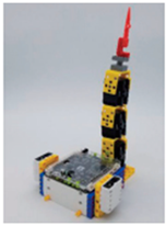 Jintelligence 11 00036 i031 Jintelligence 11 00036 i031