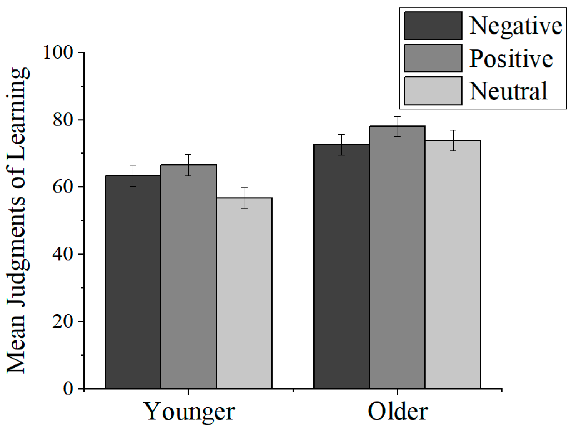 Jintelligence 11 00040 g001 Jintelligence 11 00040 g001