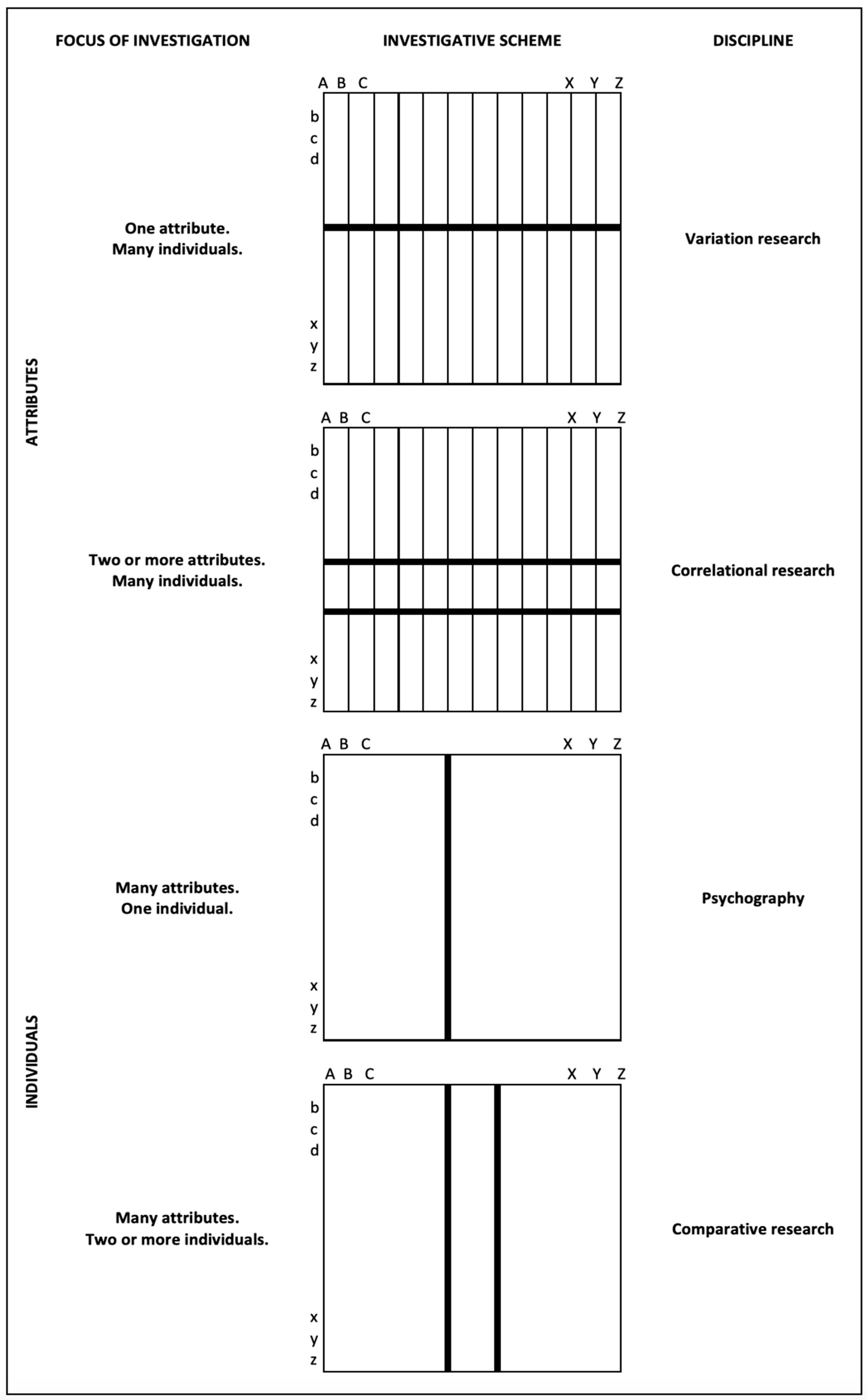 Jintelligence 11 00041 g001 550
