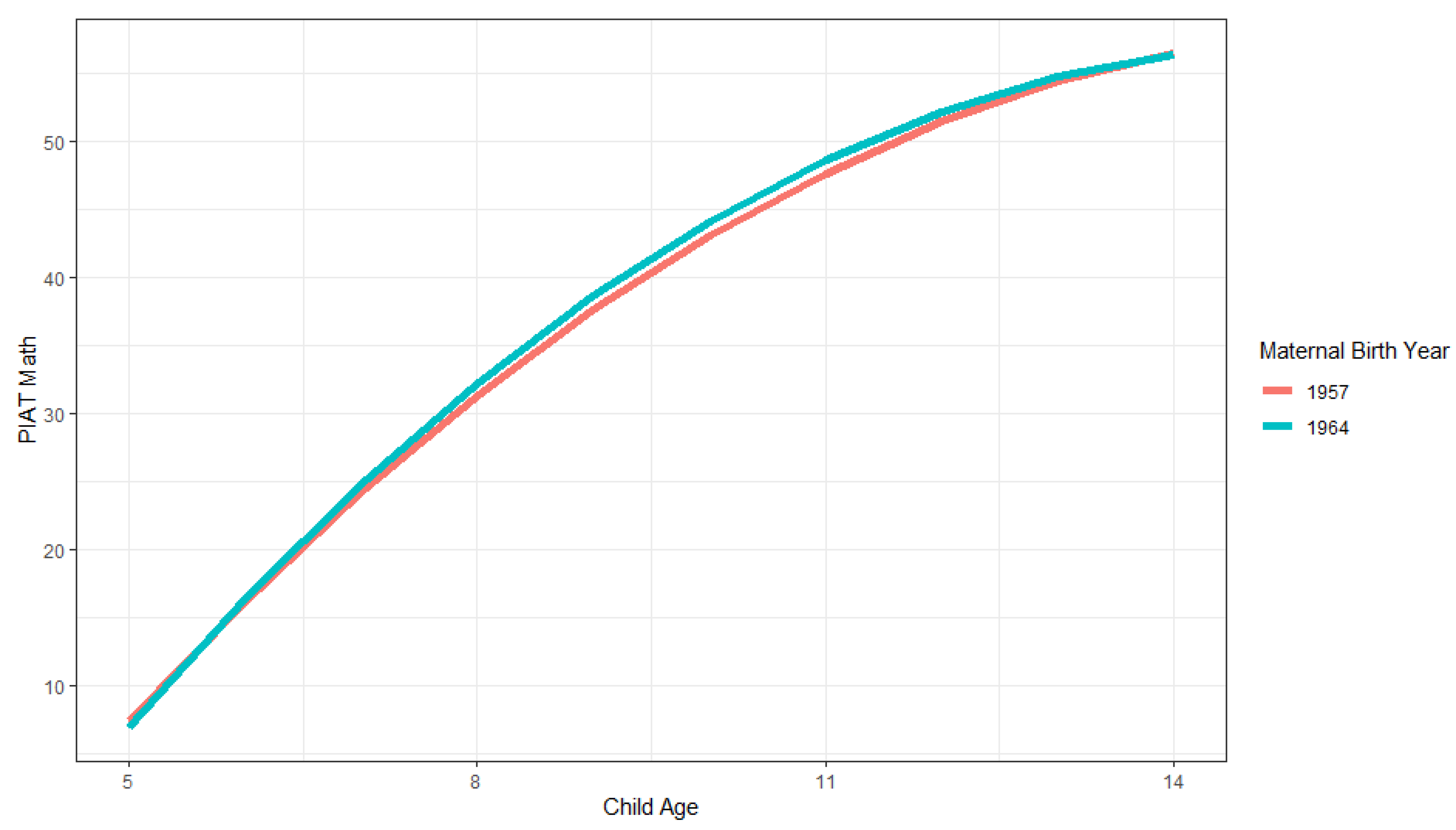 Jintelligence 11 00050 g001