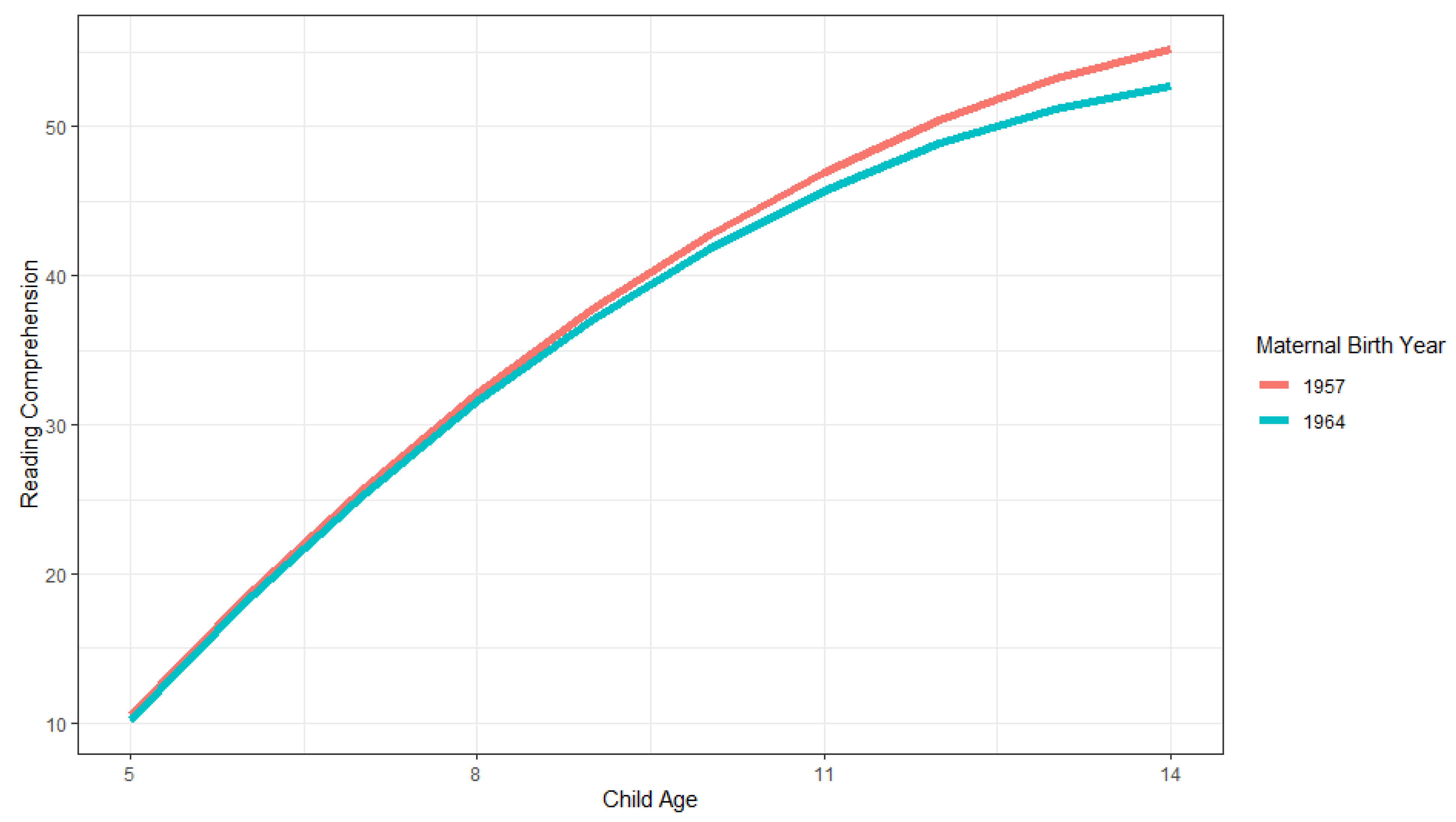 Jintelligence 11 00050 g004