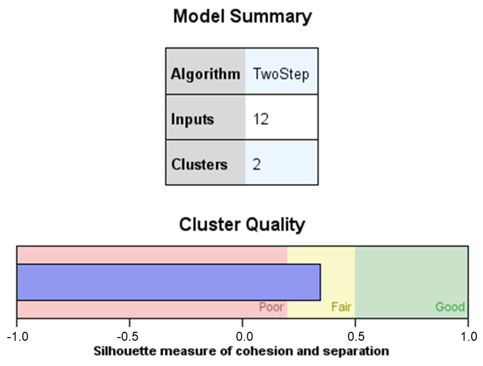Jintelligence 11 00051 g001