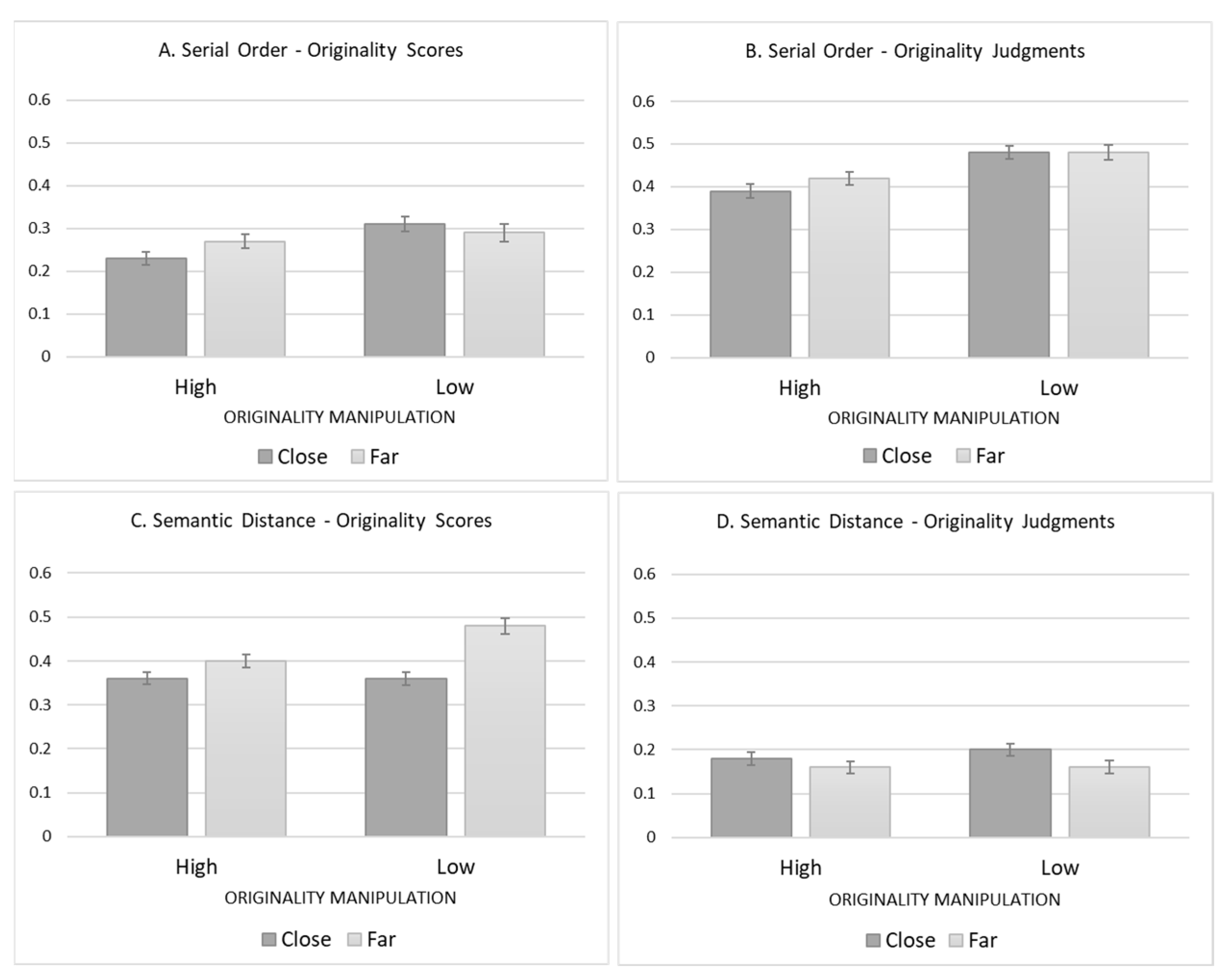 Jintelligence 11 00059 g002 Jintelligence 11 00059 g002