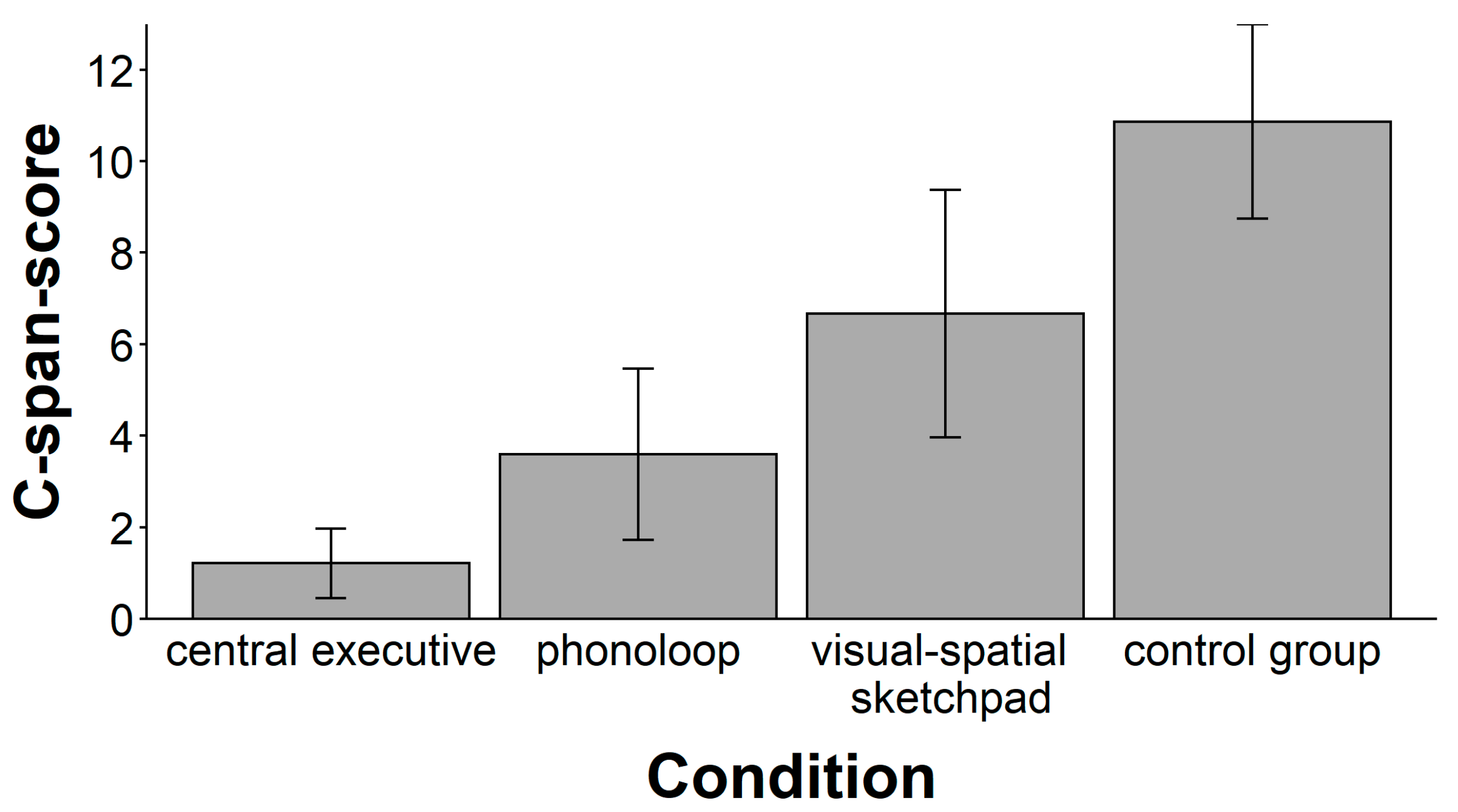 Jintelligence 11 00070 g003