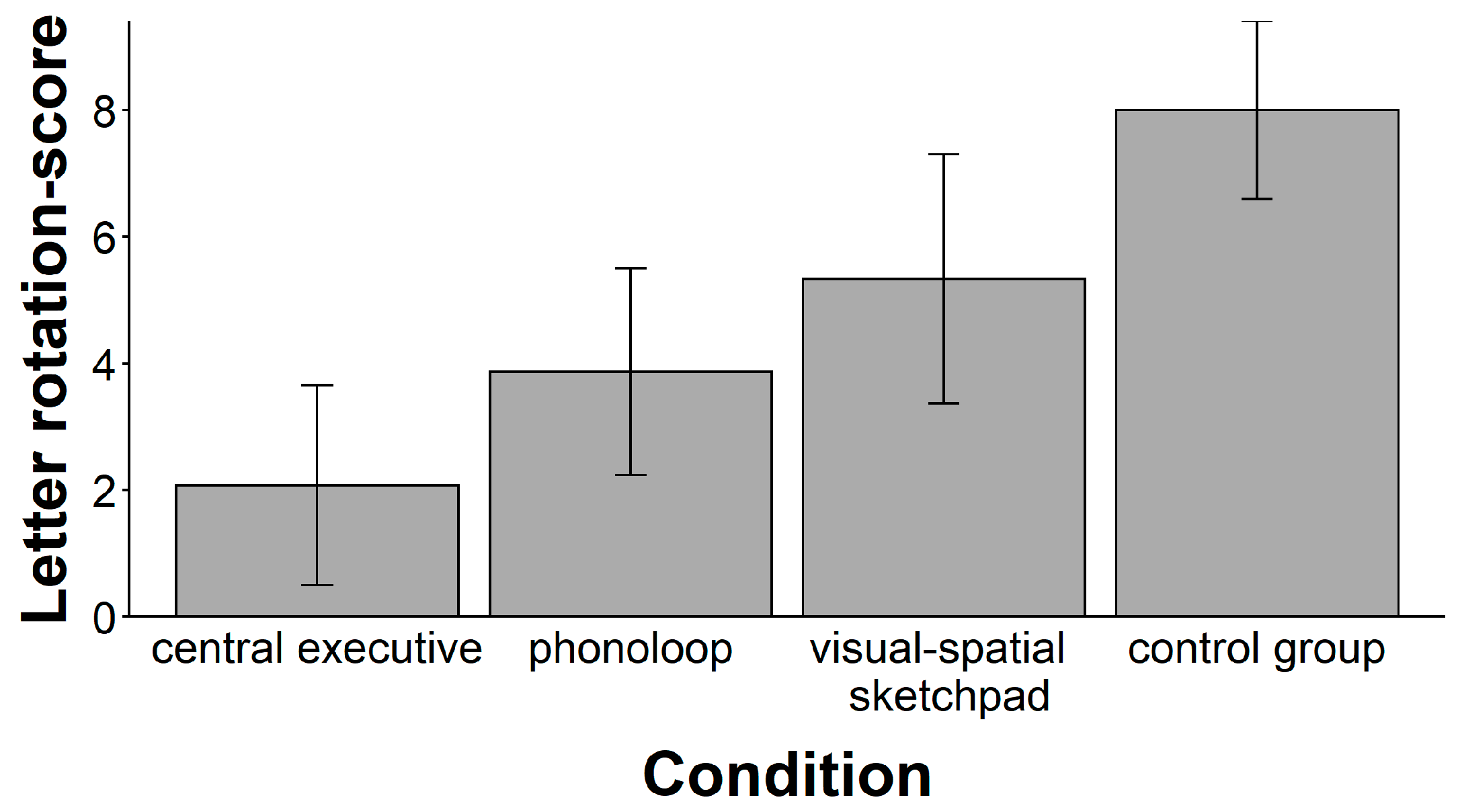 Jintelligence 11 00070 g004